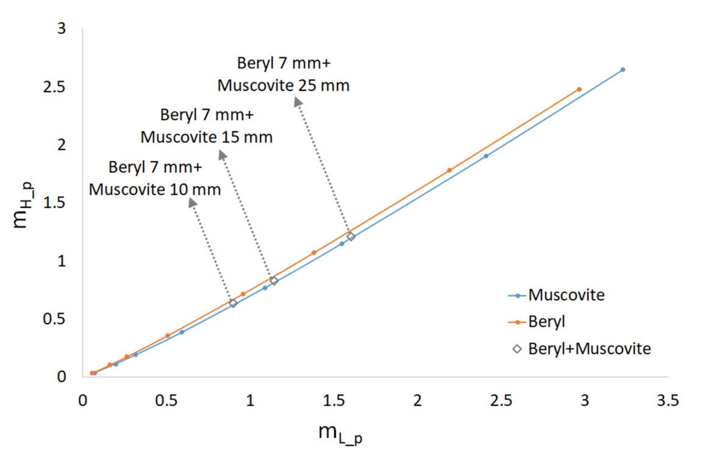 Sensors 23 04393 g006