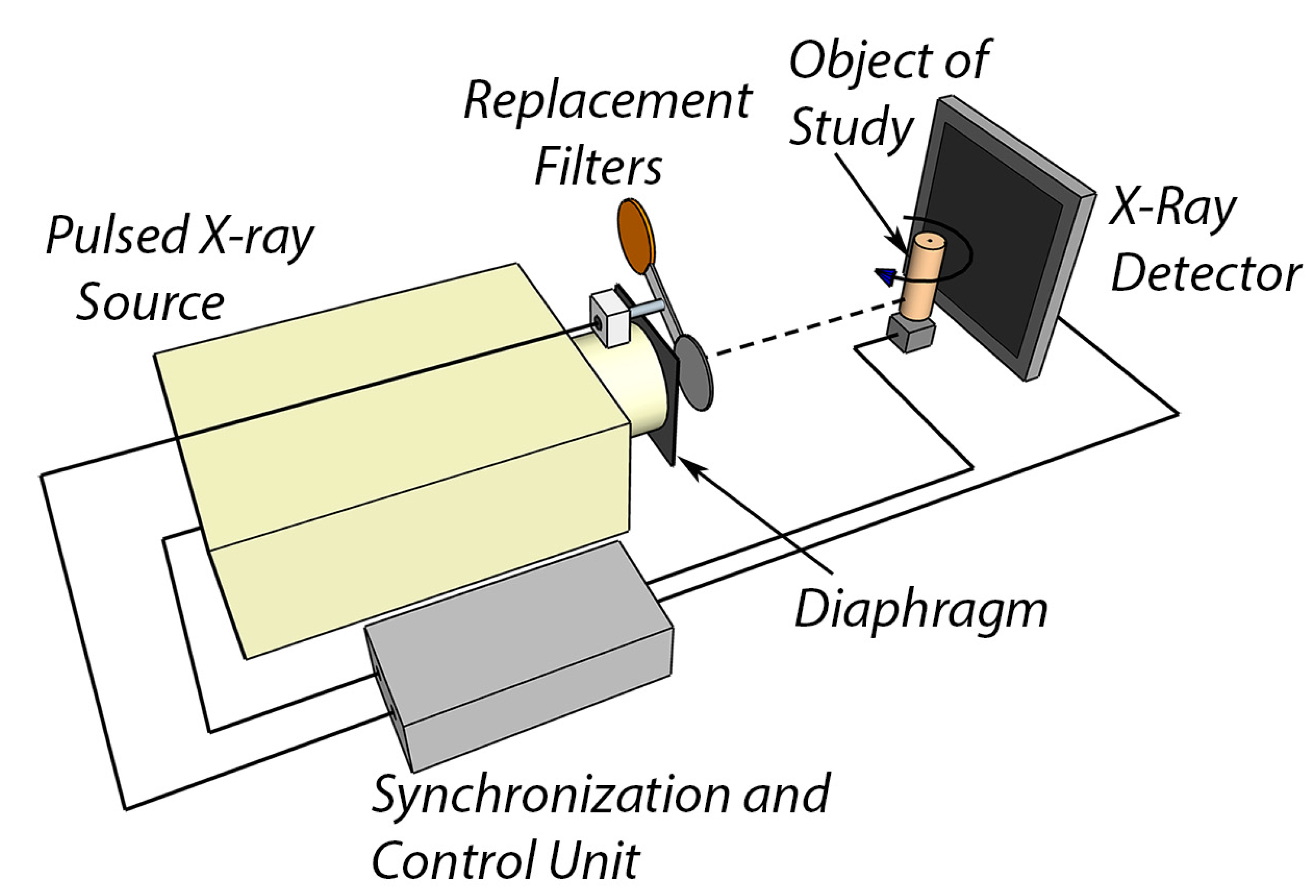 Sensors 23 04393 g015