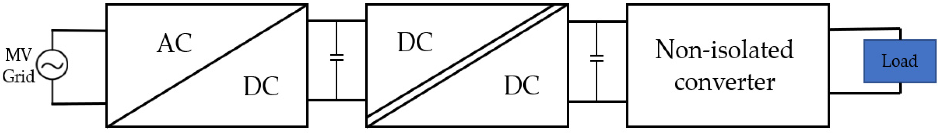 Sensors 23 04395 g001