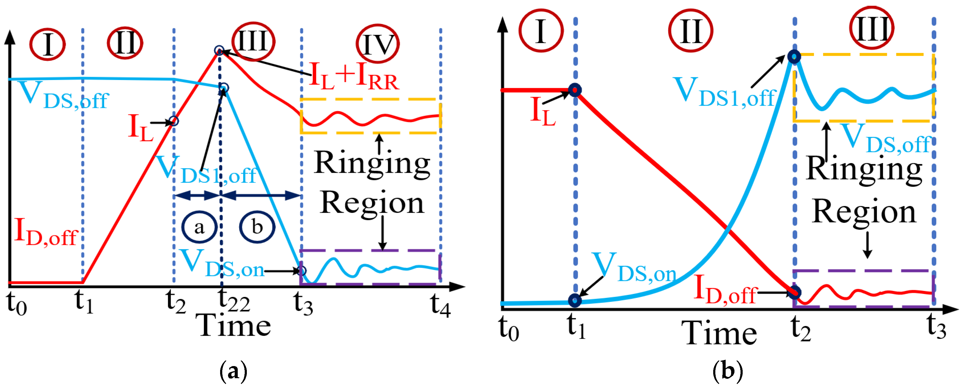 Sensors 23 04395 g004