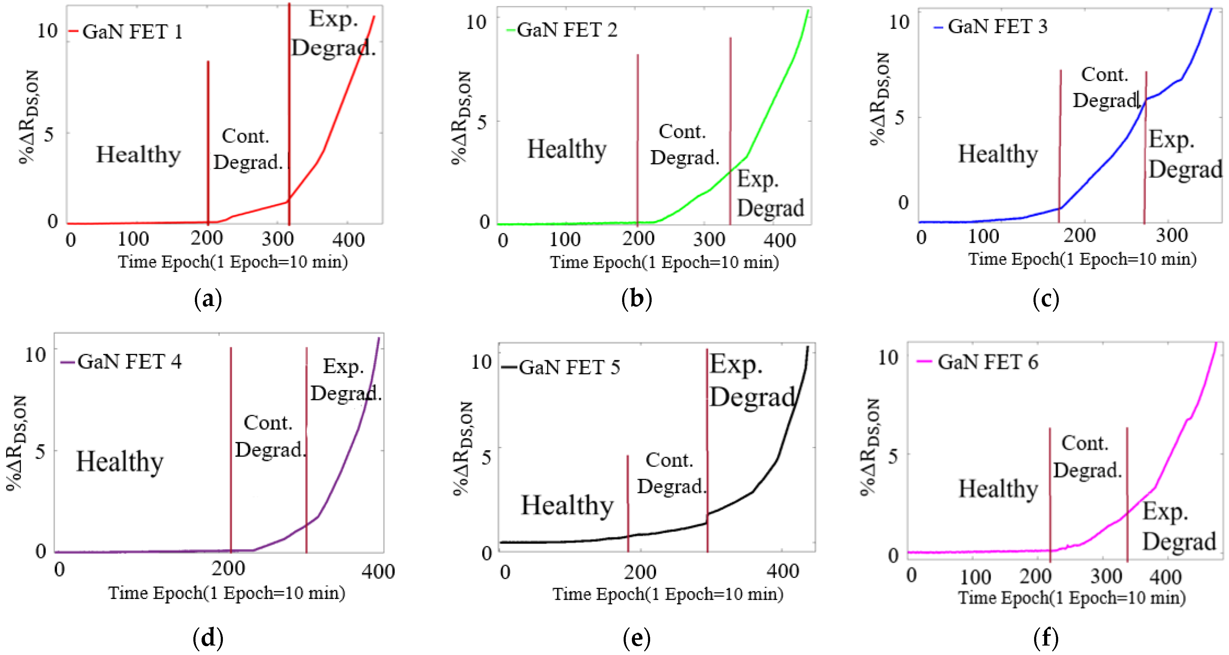 Sensors 23 04395 g013