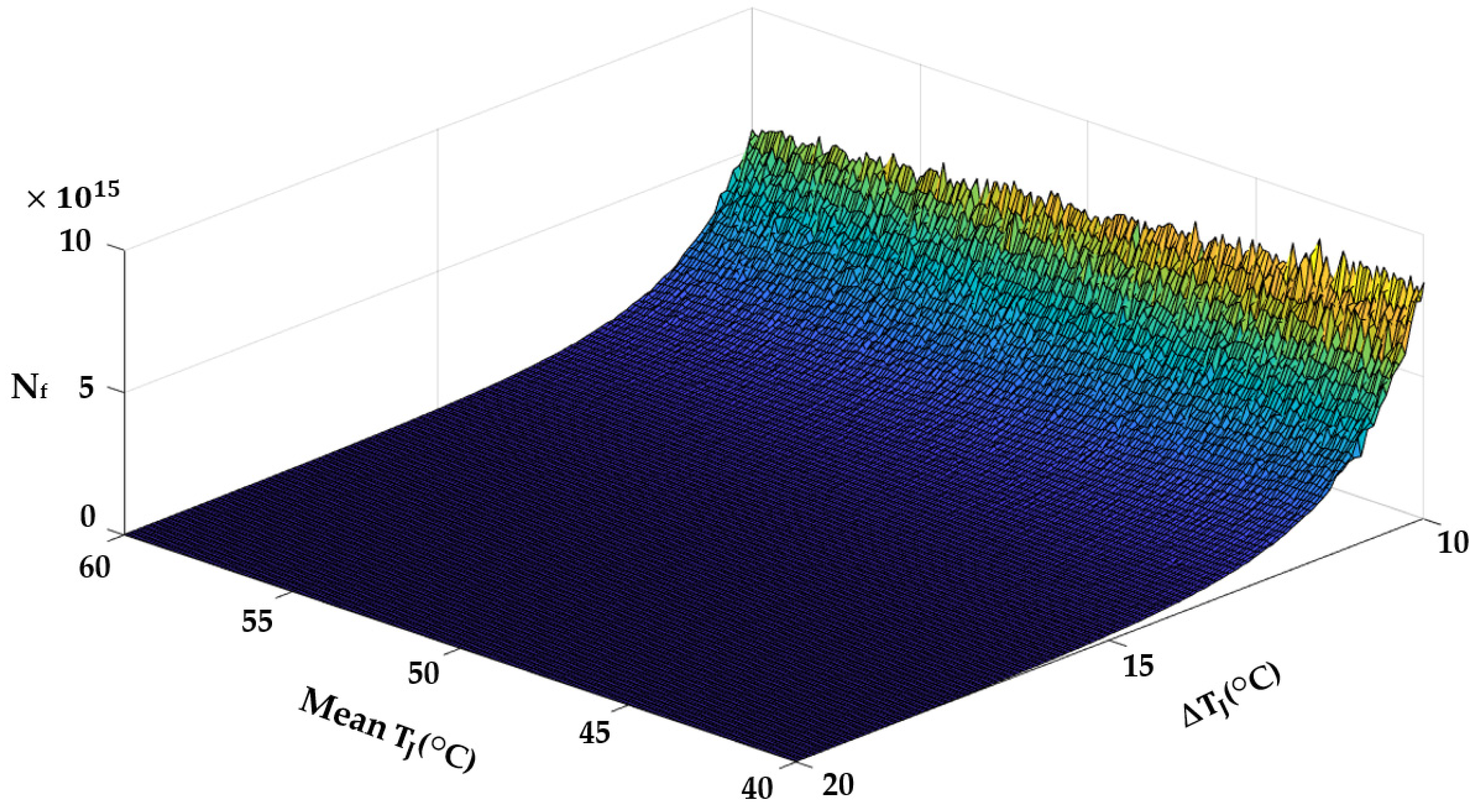 Sensors 23 04395 g016