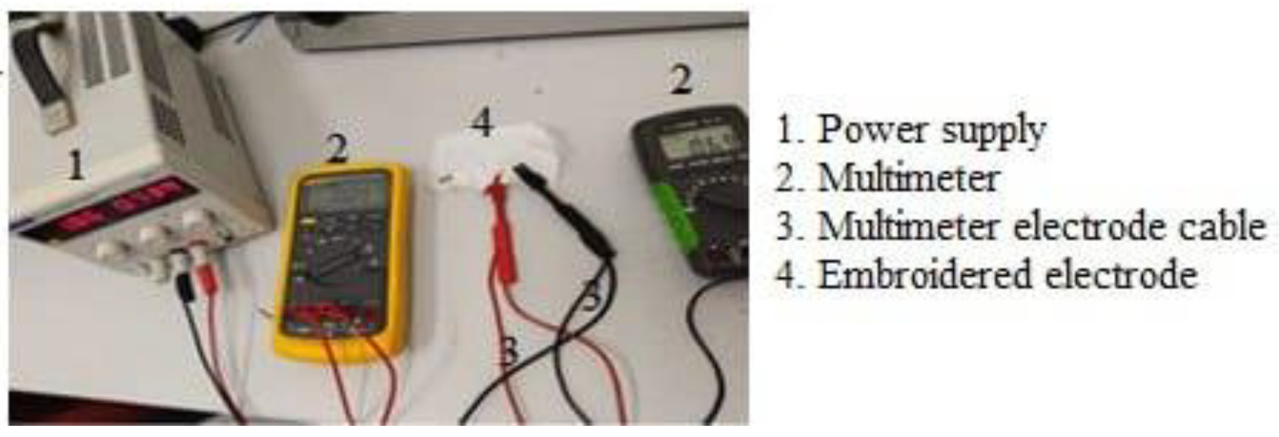 Sensors 23 04397 g006