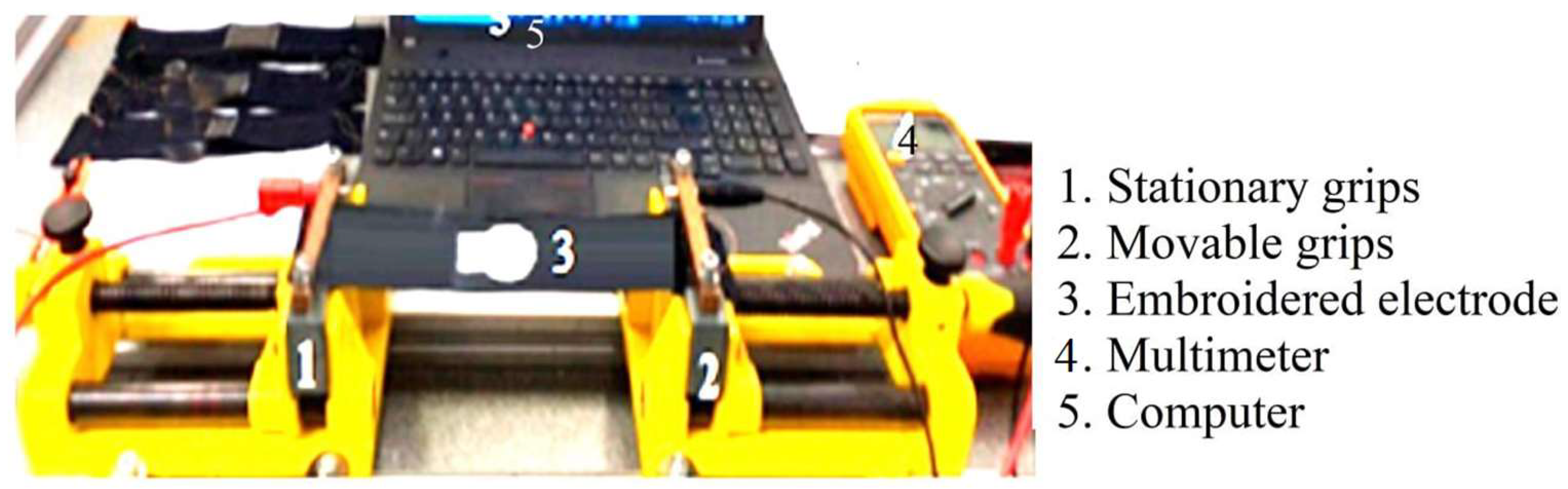 Sensors 23 04397 g007