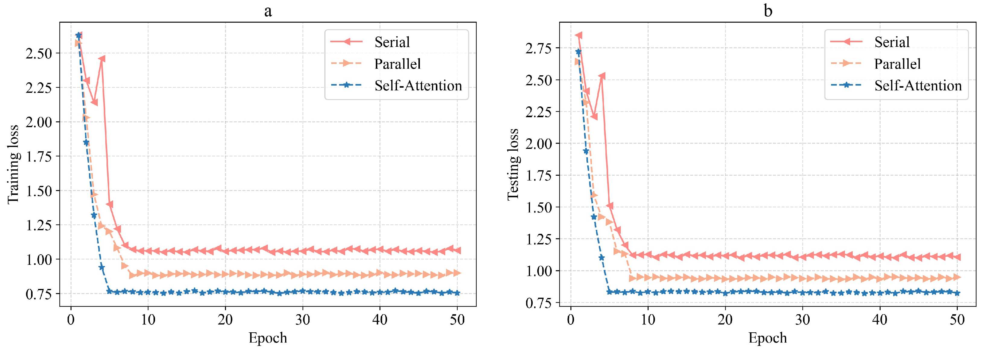 Sensors 23 04399 g008 Sensors 23 04399 g008
