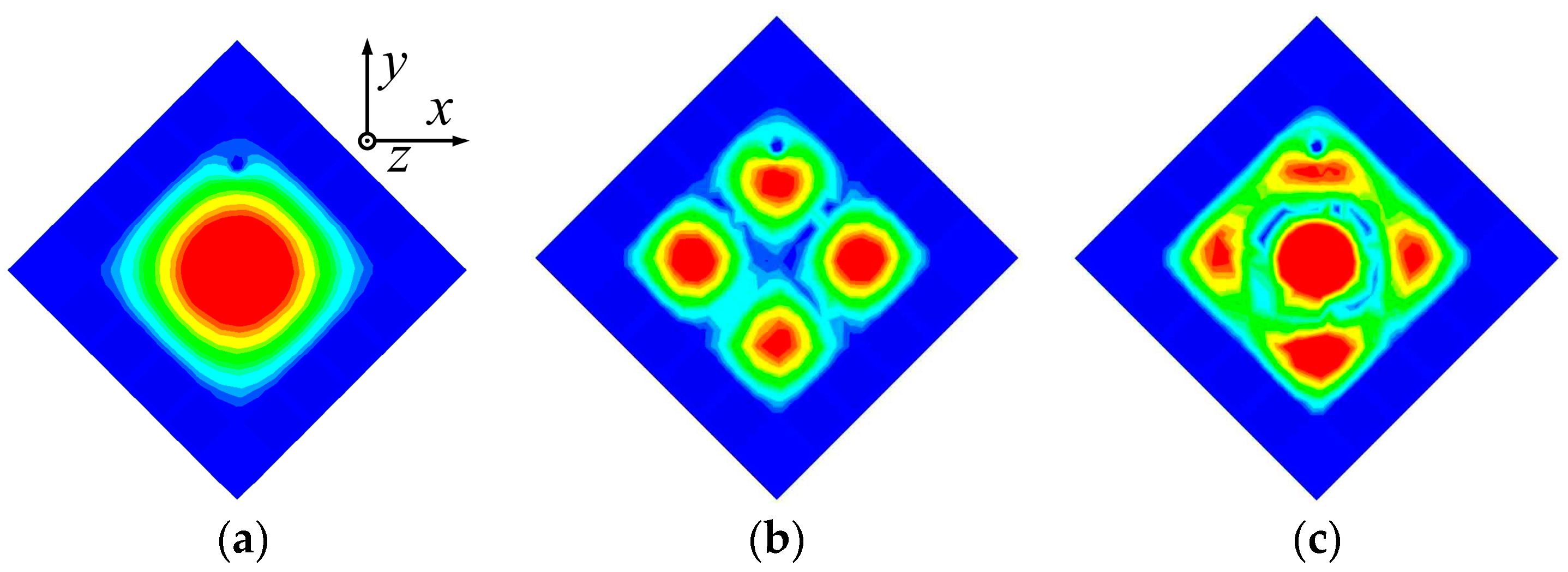 Sensors 23 04400 g003 Sensors 23 04400 g003