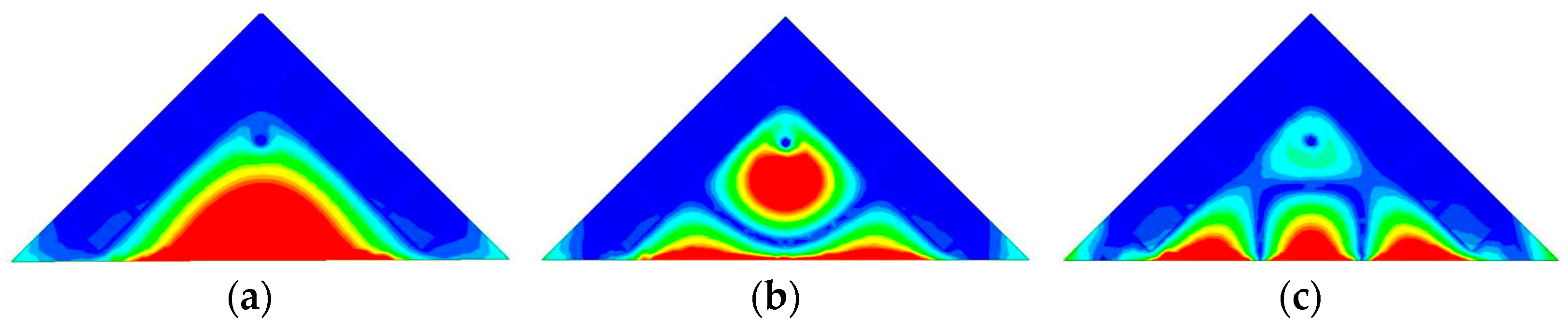 Sensors 23 04400 g005 Sensors 23 04400 g005