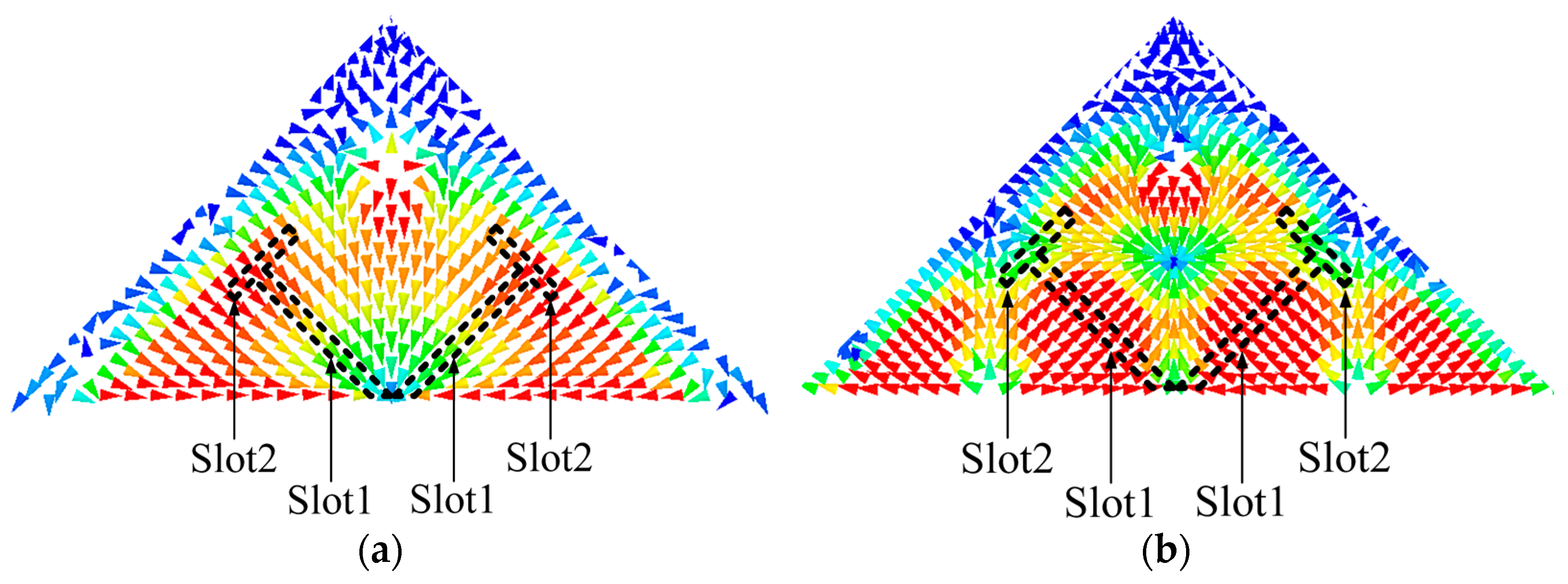 Sensors 23 04400 g006 Sensors 23 04400 g006