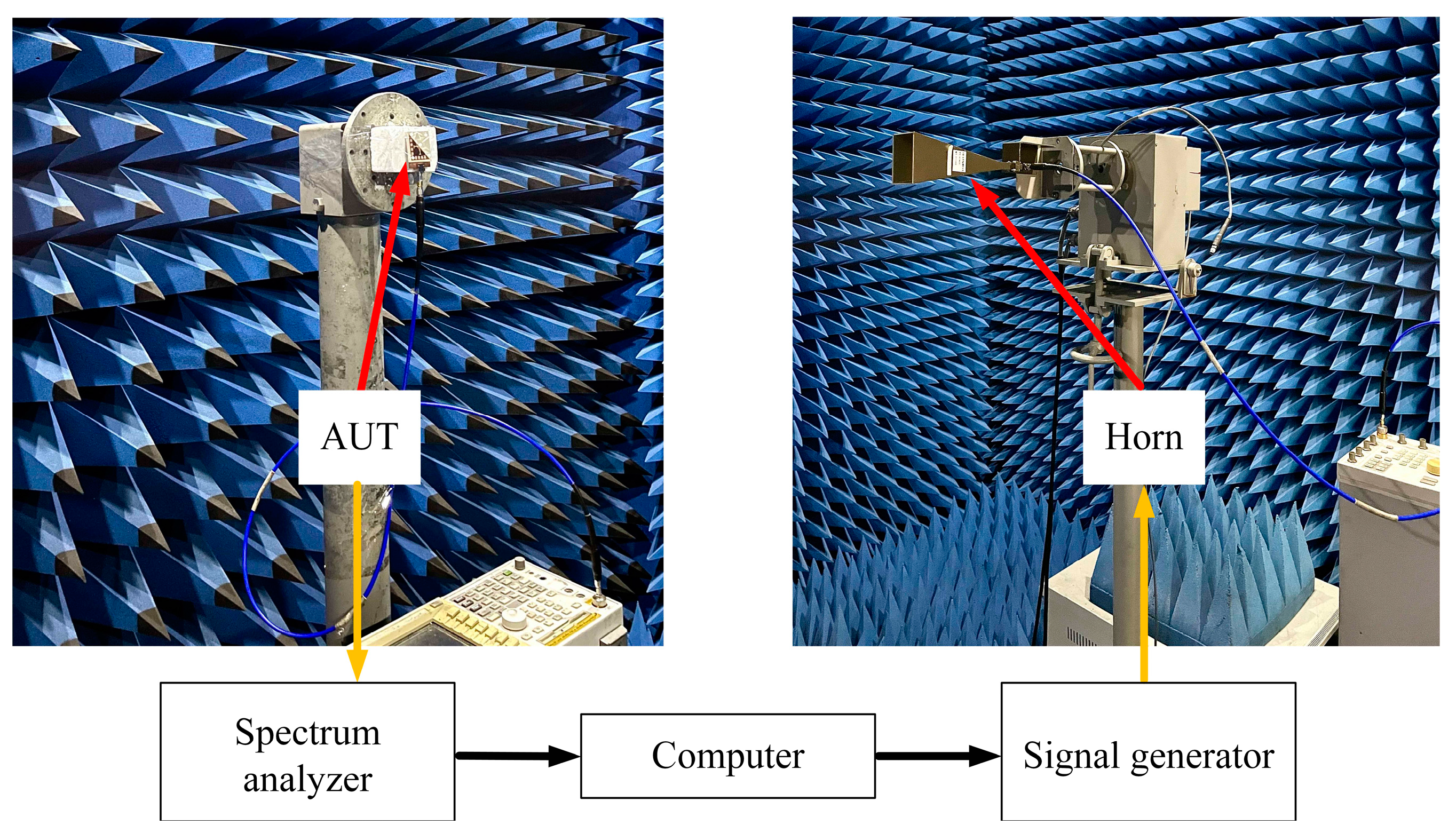 Sensors 23 04400 g013 Sensors 23 04400 g013
