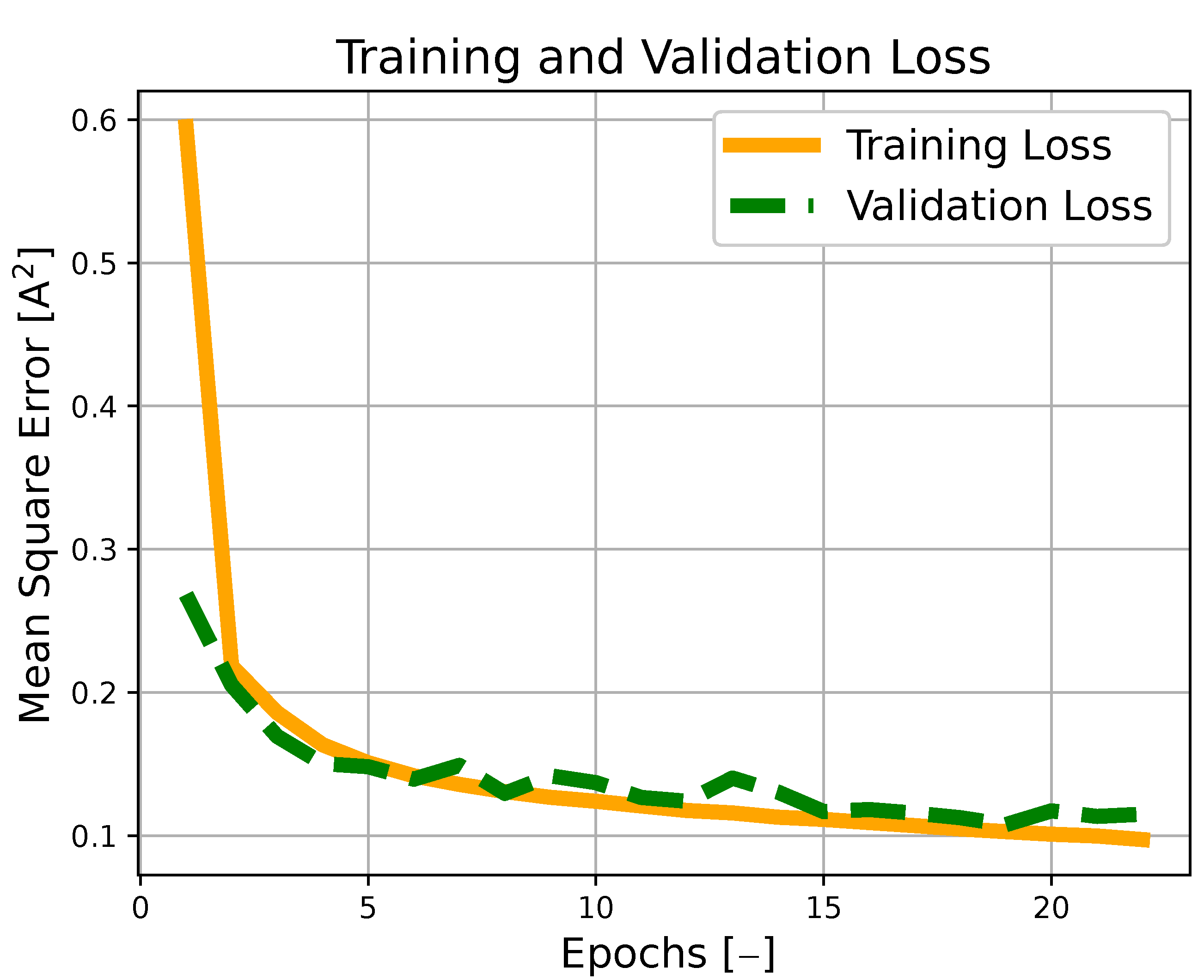 Sensors 23 04404 g001
