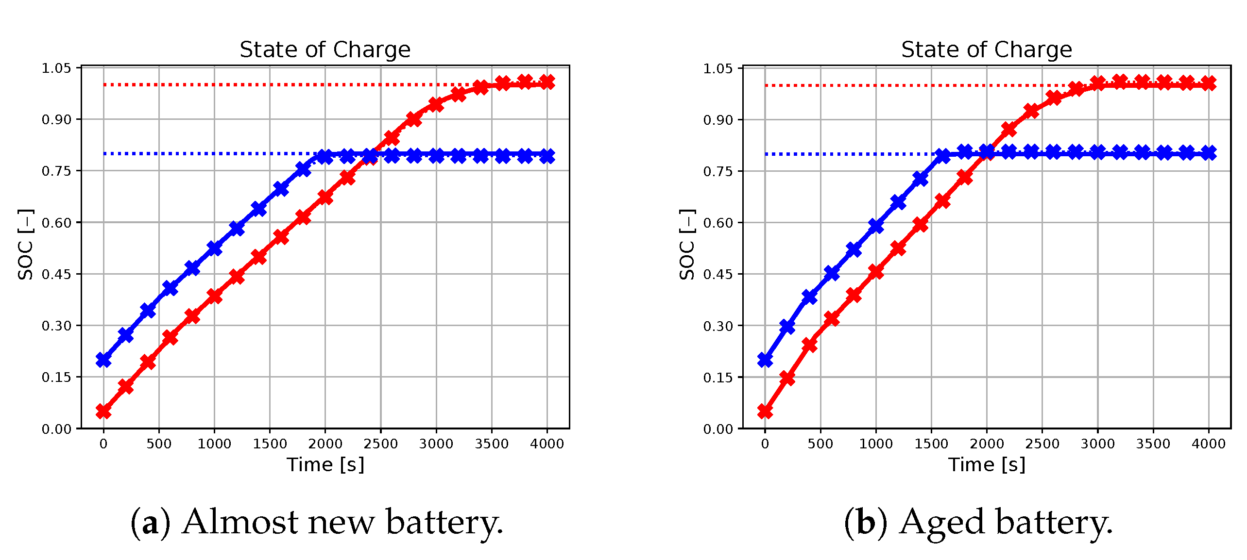 Sensors 23 04404 g002