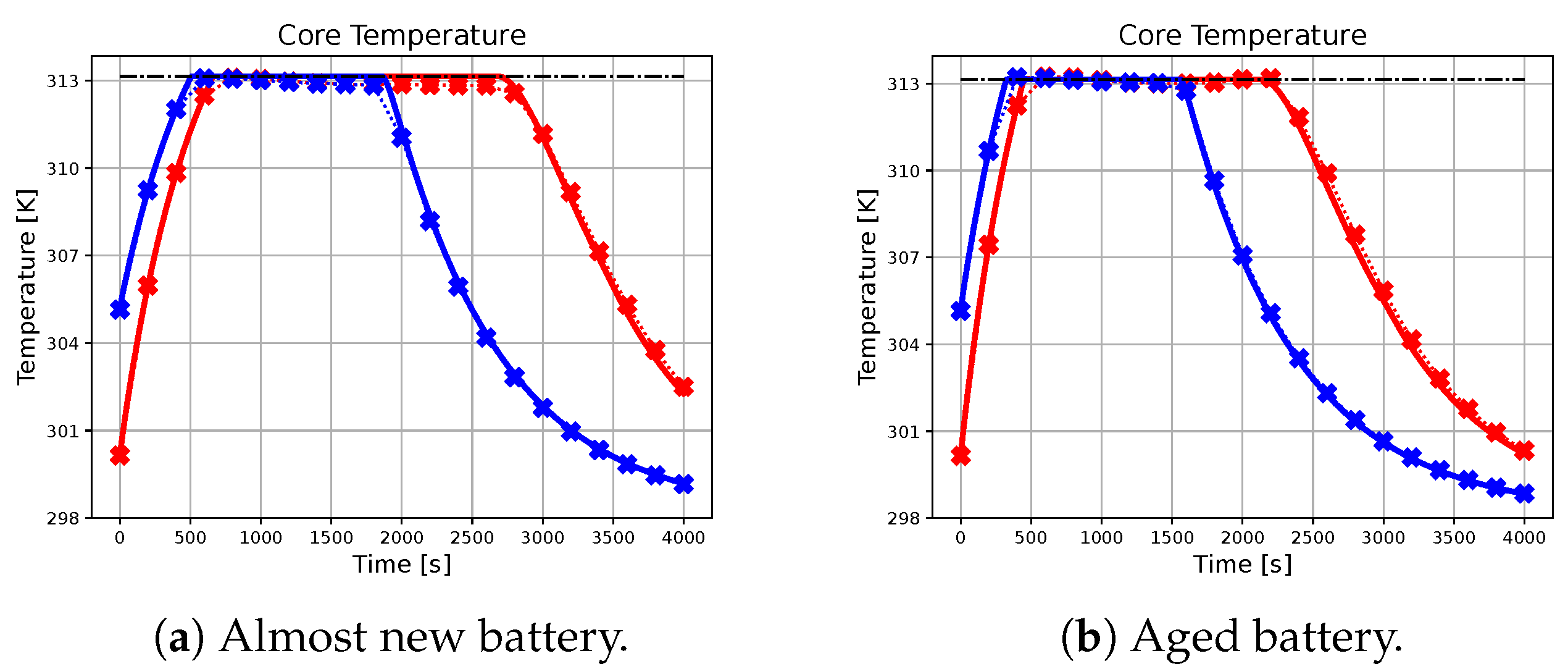 Sensors 23 04404 g004