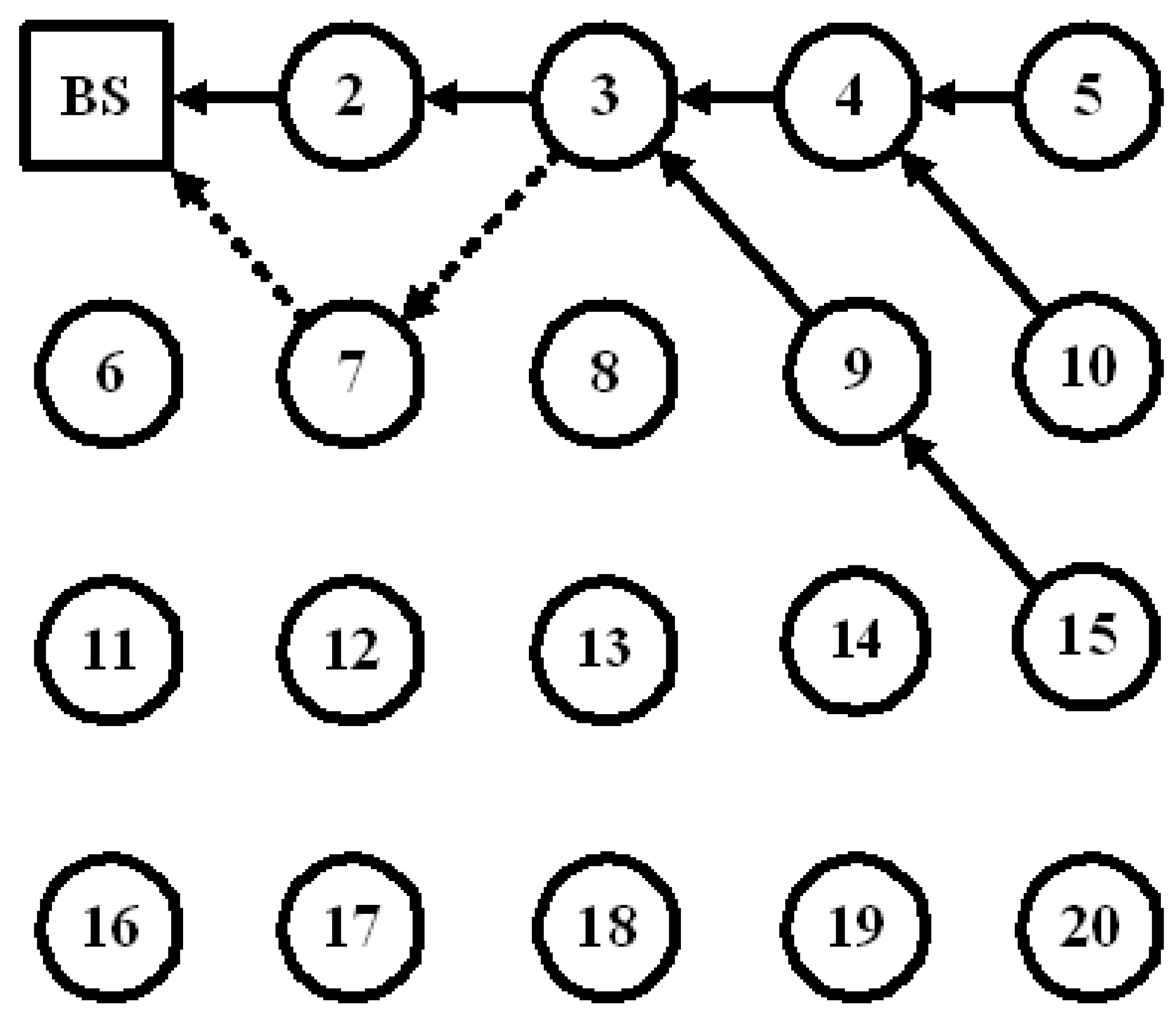 Sensors 23 04407 g001