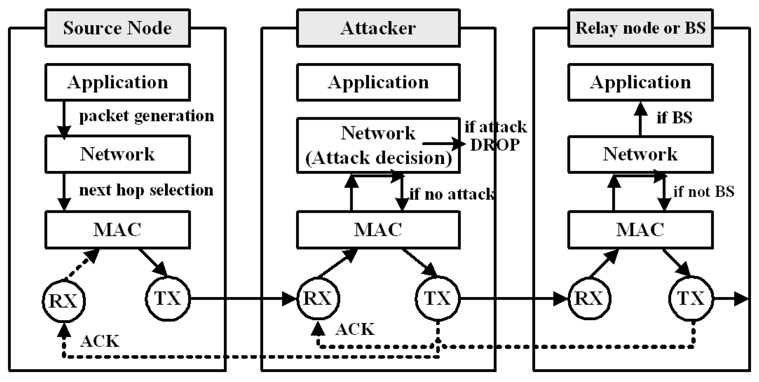 Sensors 23 04407 g004
