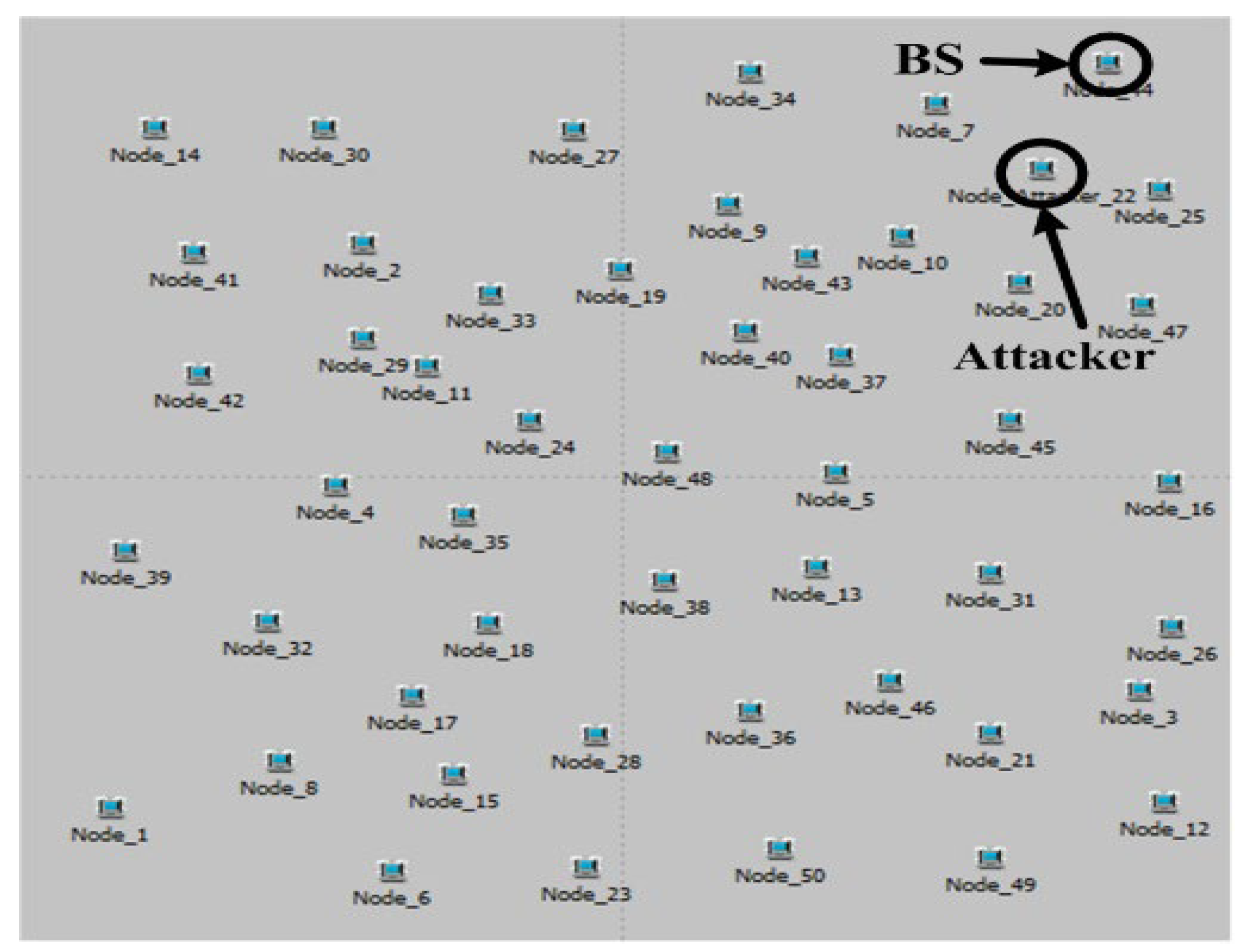 Sensors 23 04407 g005
