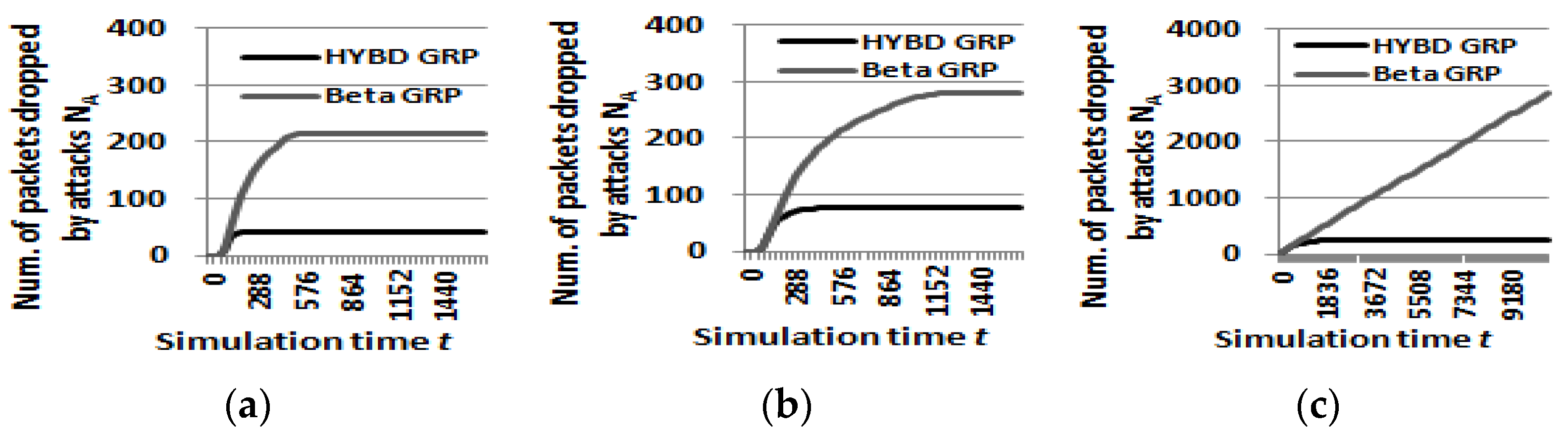 Sensors 23 04407 g007