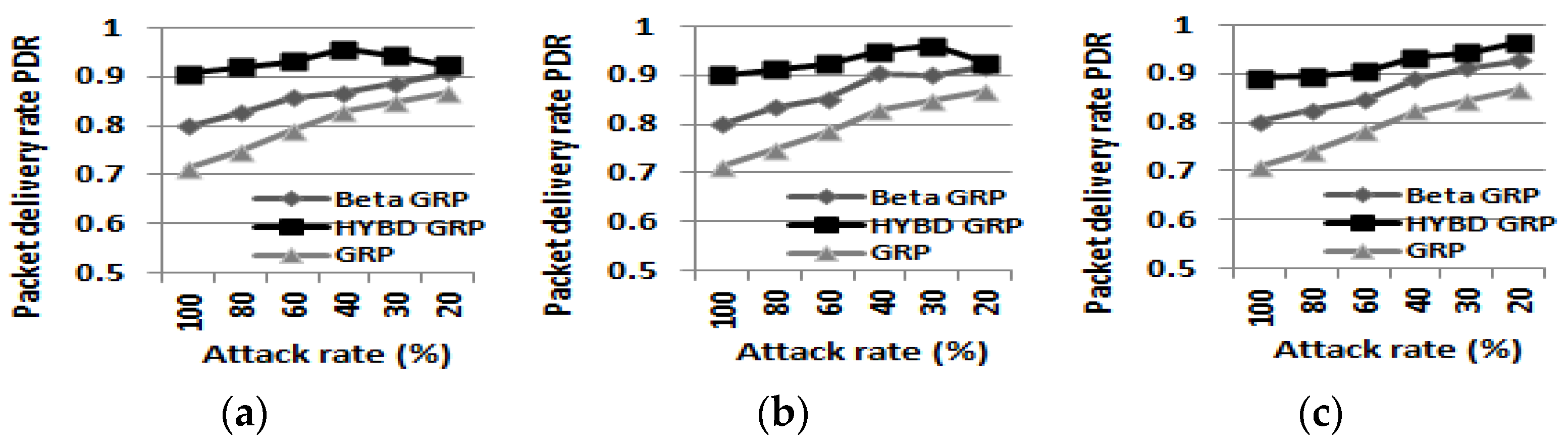 Sensors 23 04407 g009