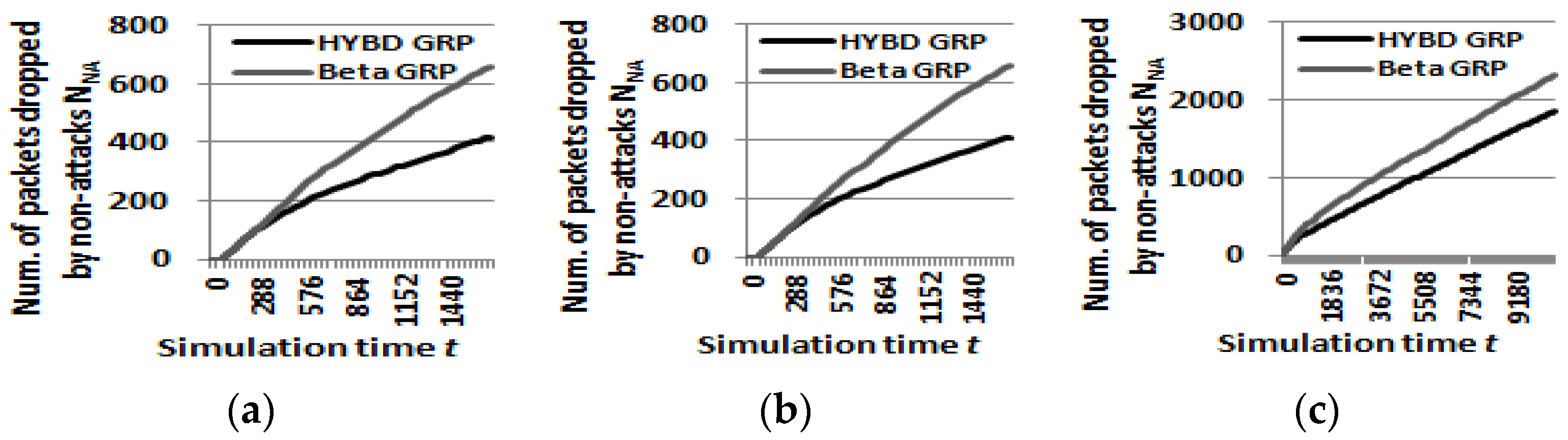 Sensors 23 04407 g010