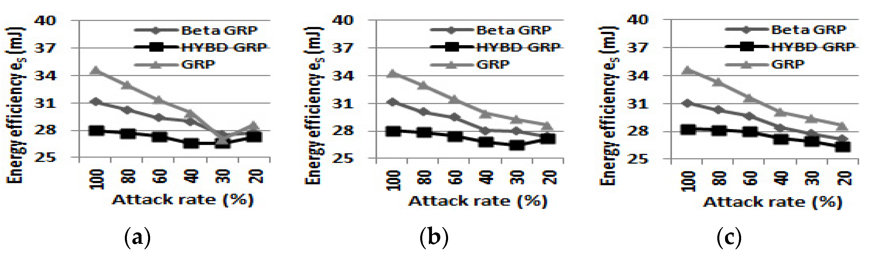 Sensors 23 04407 g011