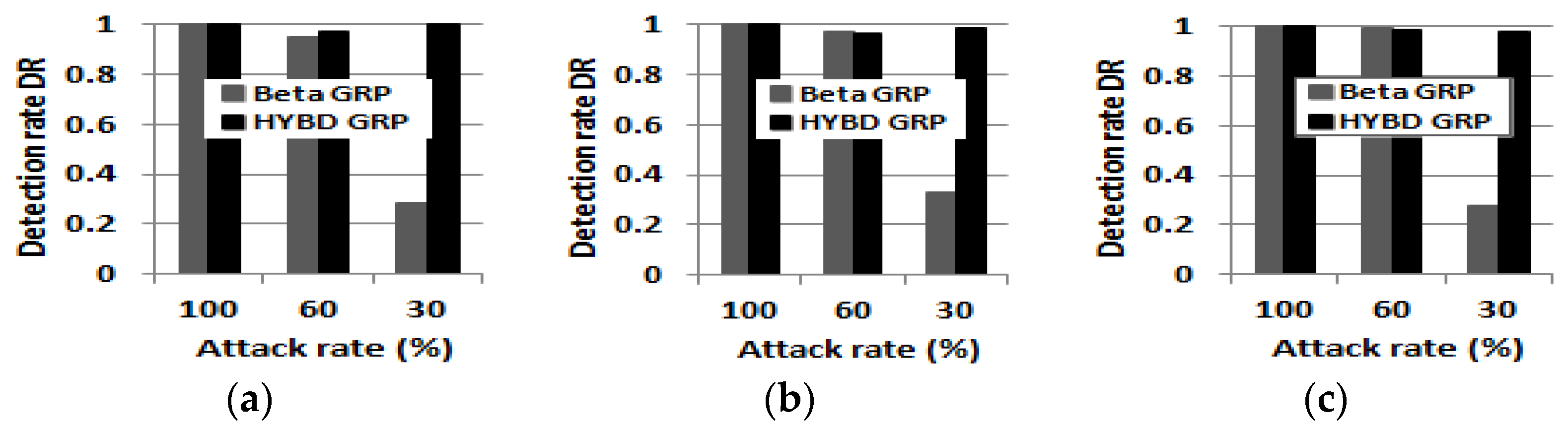 Sensors 23 04407 g012