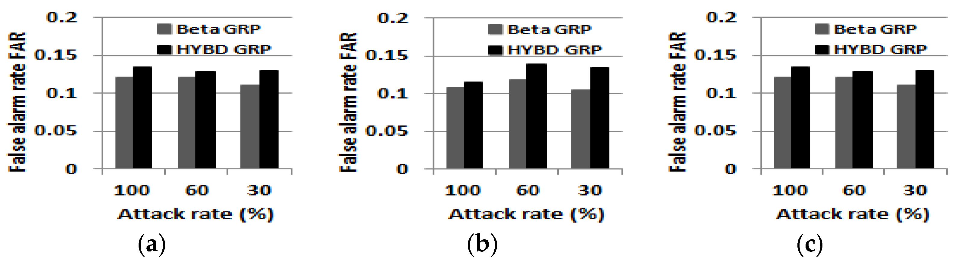 Sensors 23 04407 g013