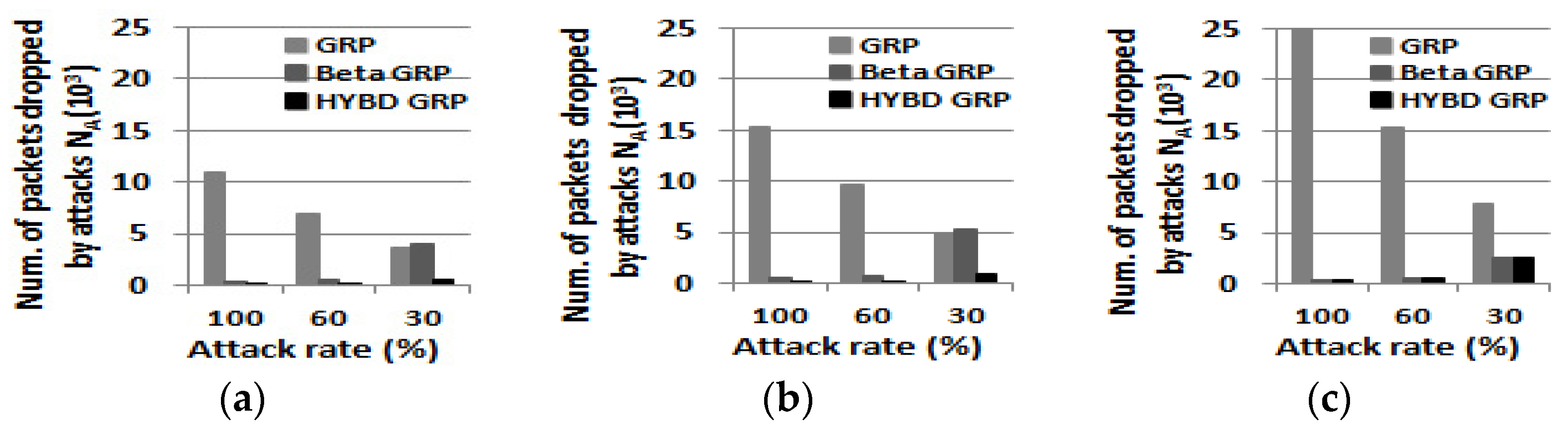 Sensors 23 04407 g014
