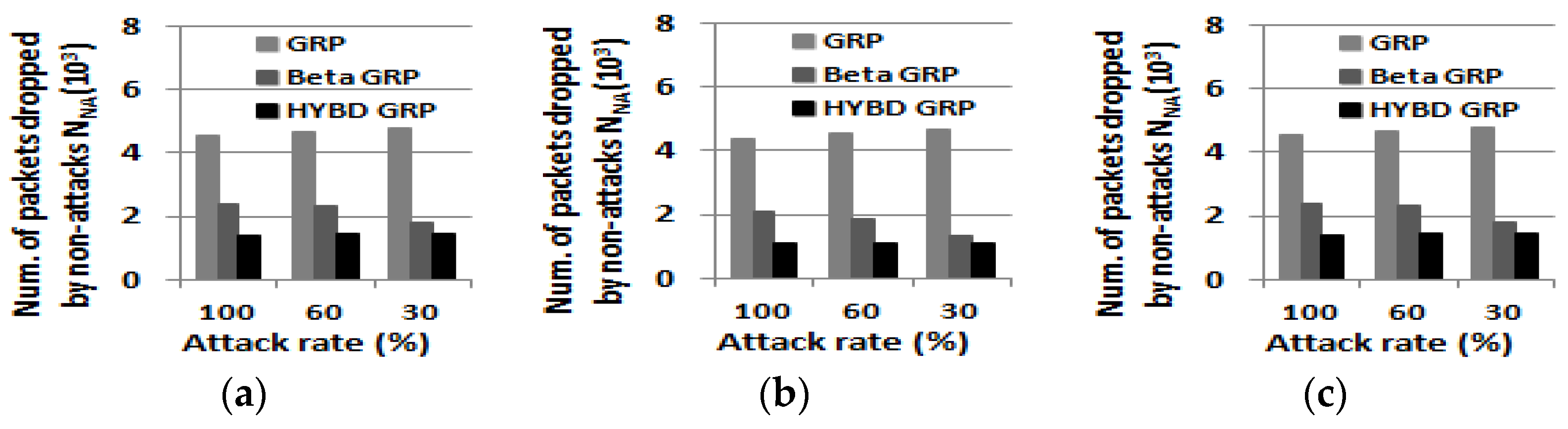 Sensors 23 04407 g015