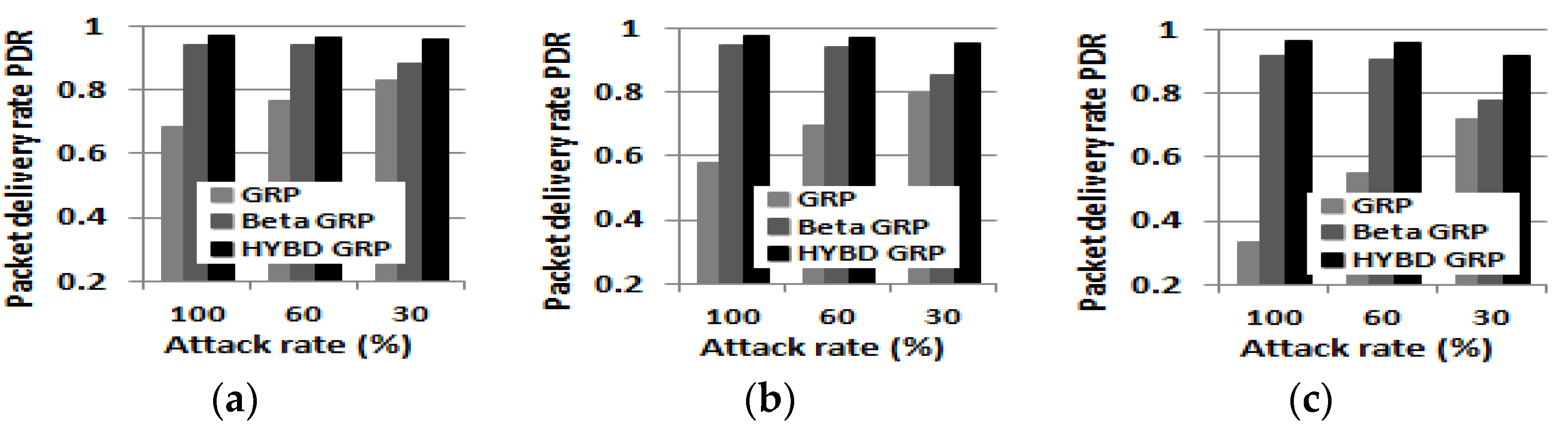 Sensors 23 04407 g016