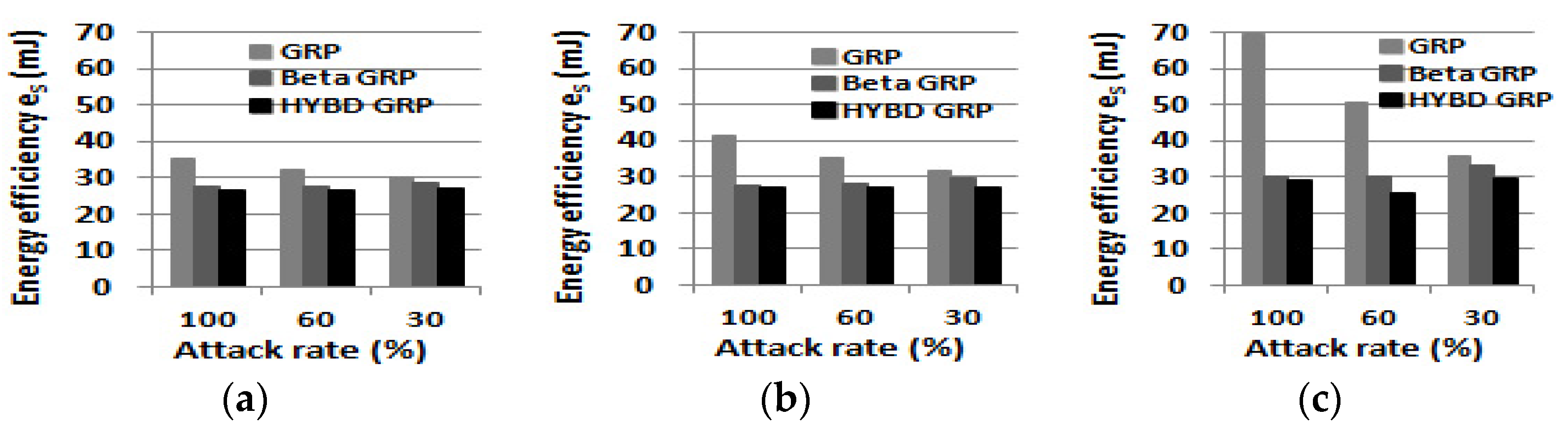 Sensors 23 04407 g017