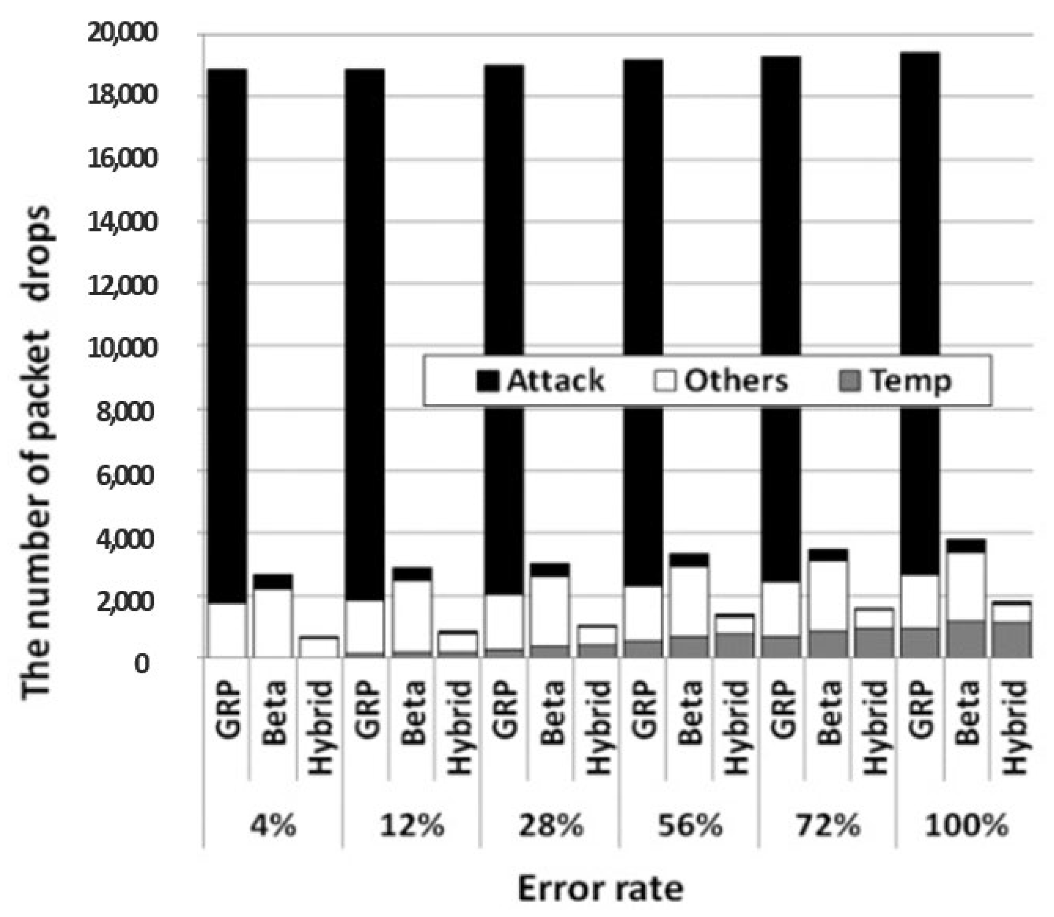 Sensors 23 04407 g018