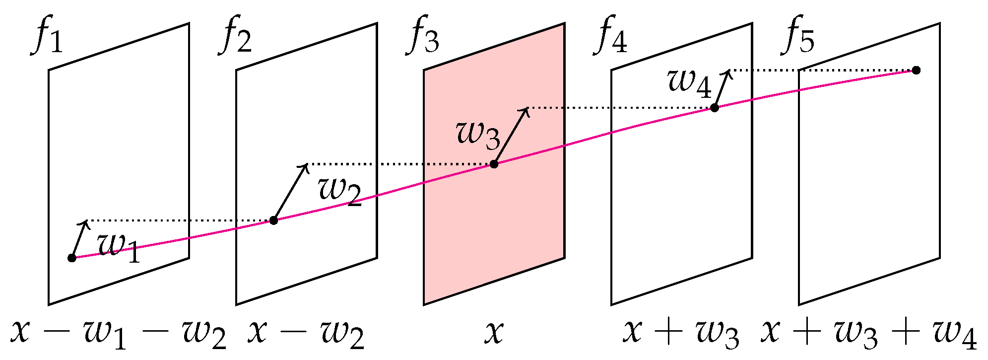 Sensors 23 04408 g001 Sensors 23 04408 g001