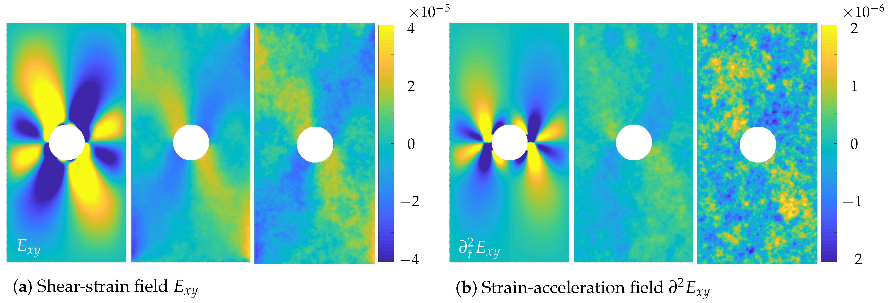 Sensors 23 04408 g004 Sensors 23 04408 g004