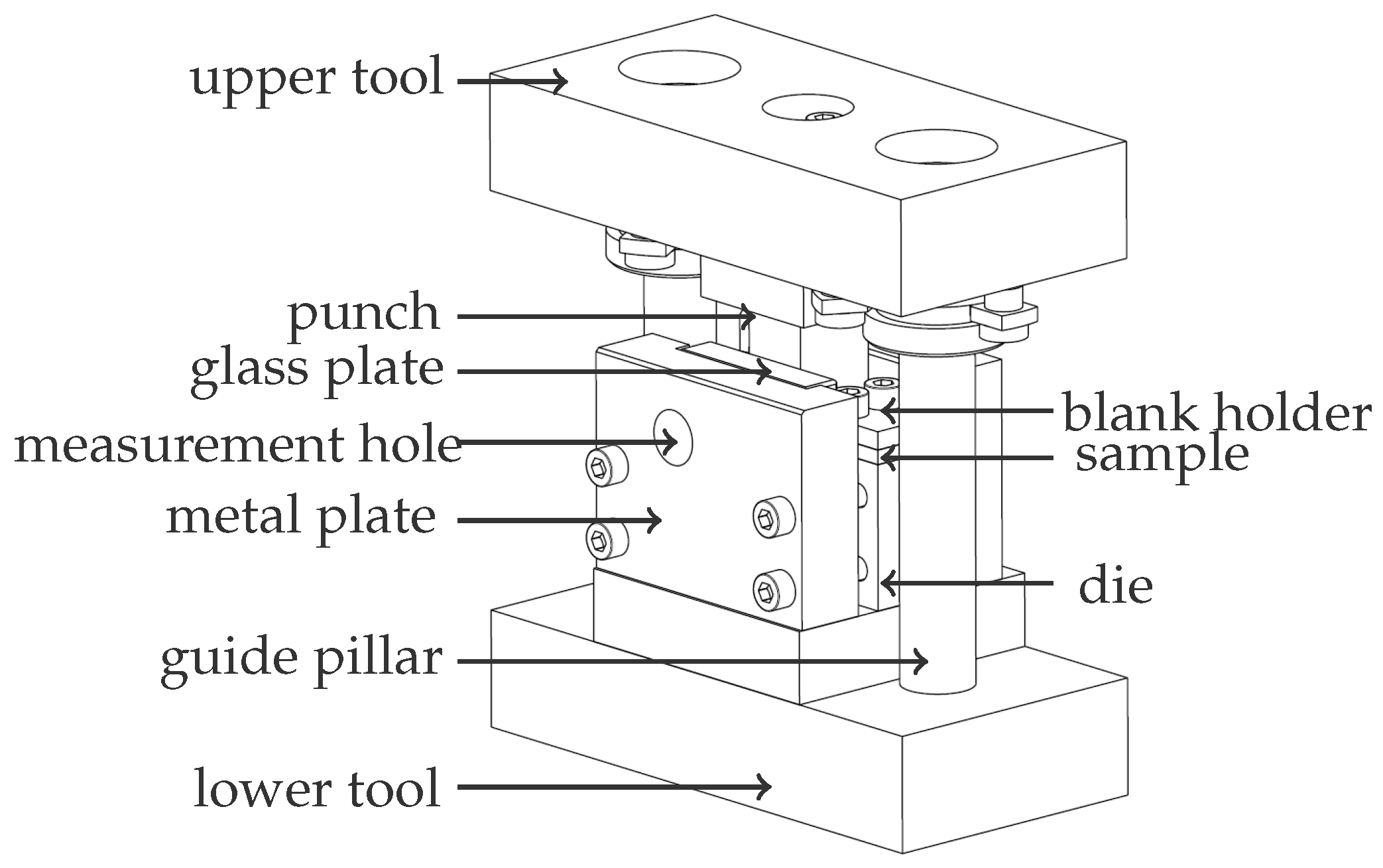 Sensors 23 04408 g006 Sensors 23 04408 g006