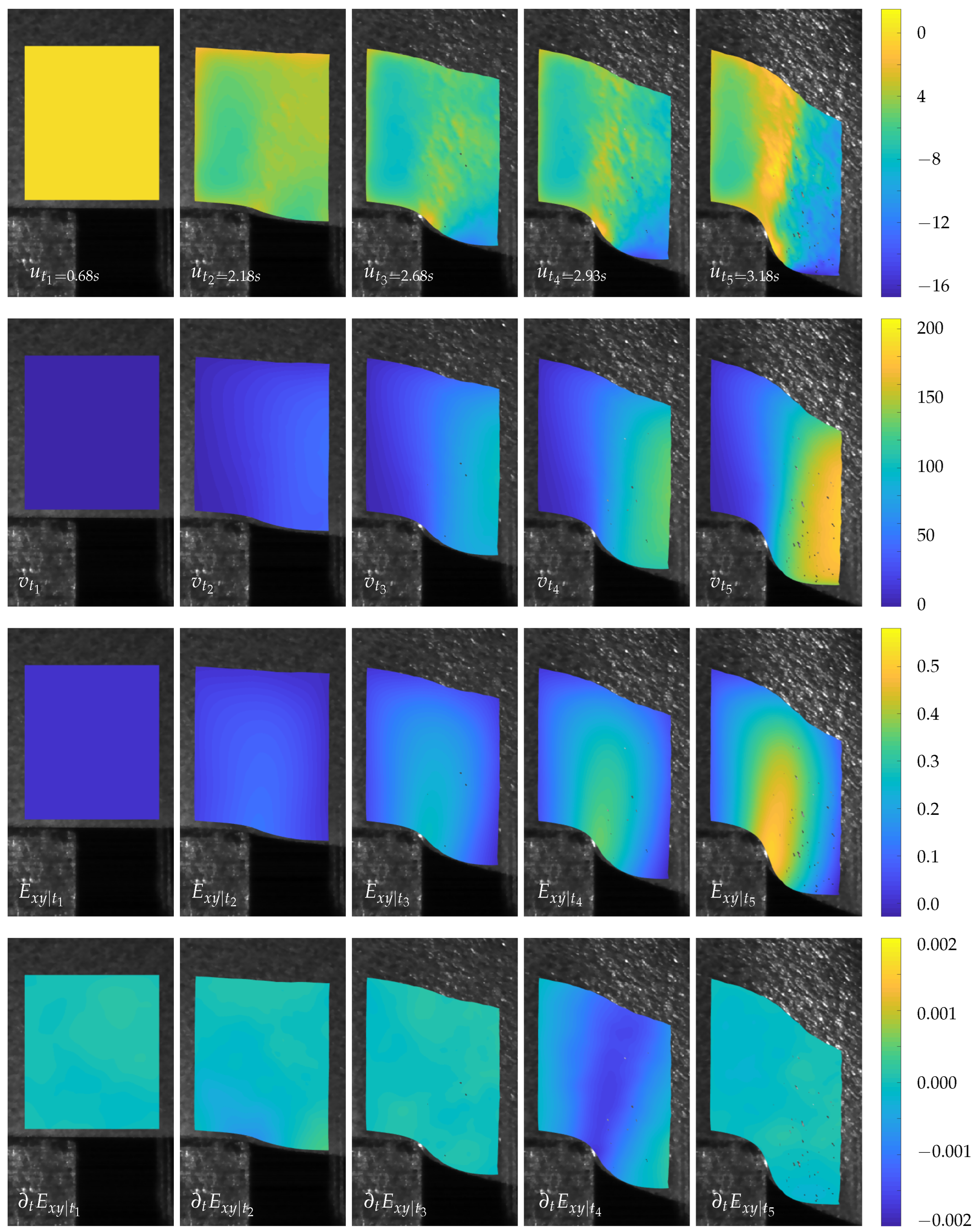Sensors 23 04408 g009 Sensors 23 04408 g009
