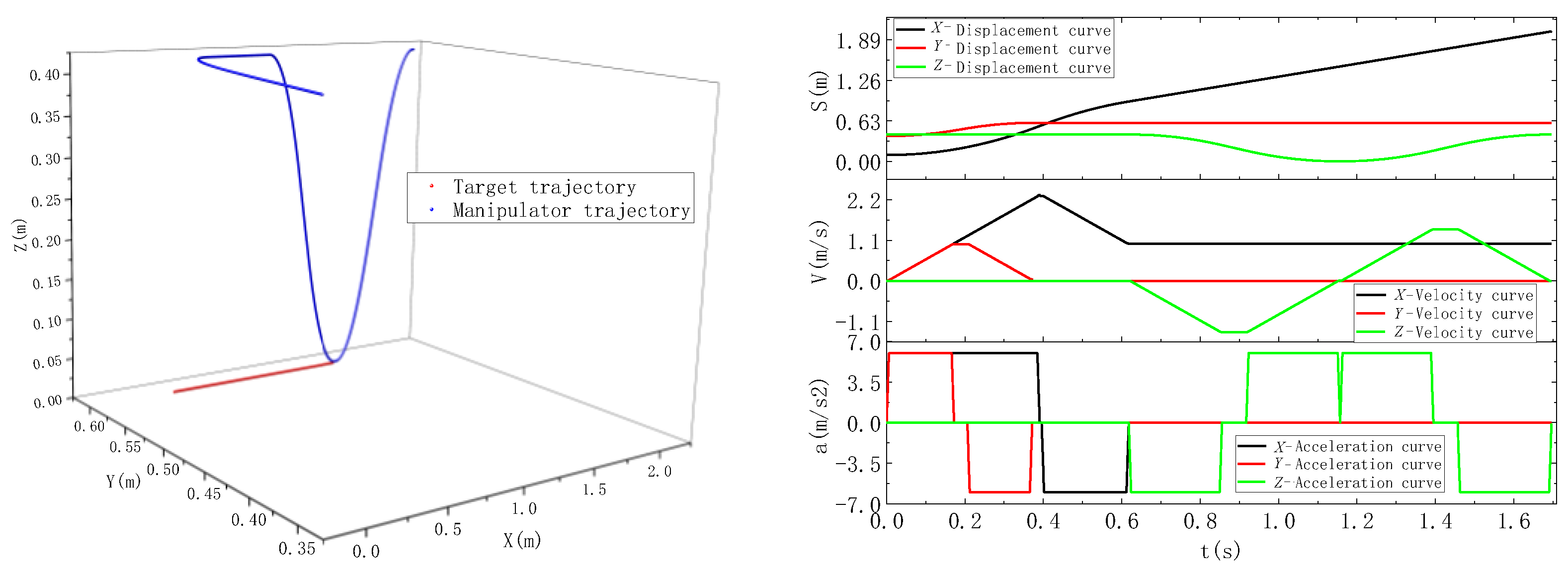 Sensors 23 04412 g008