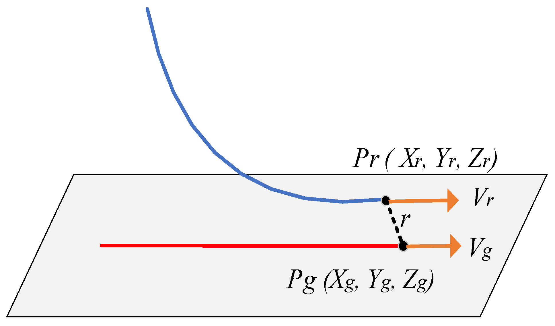 Sensors 23 04412 g017