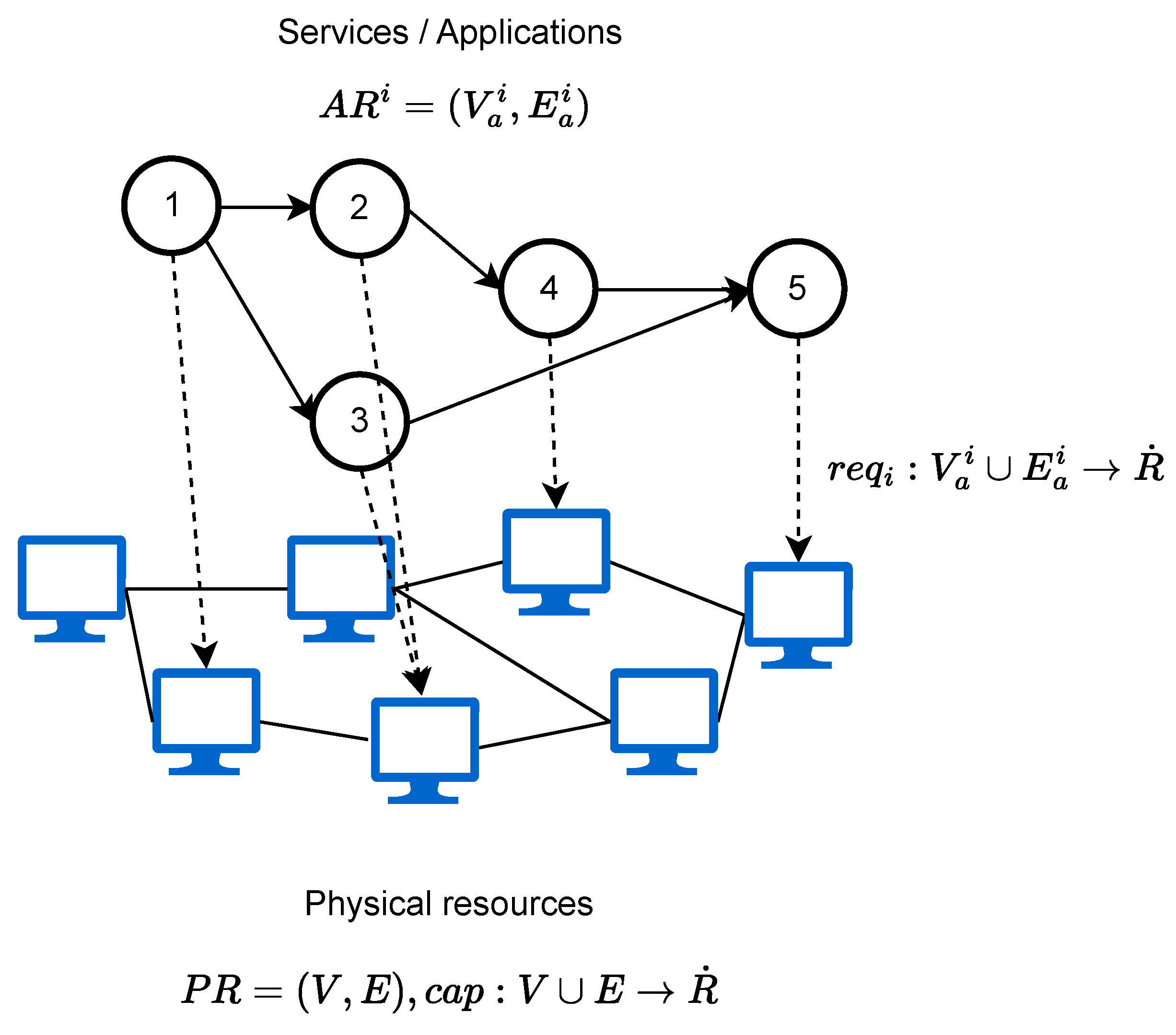 Sensors 23 04413 g003 Sensors 23 04413 g003