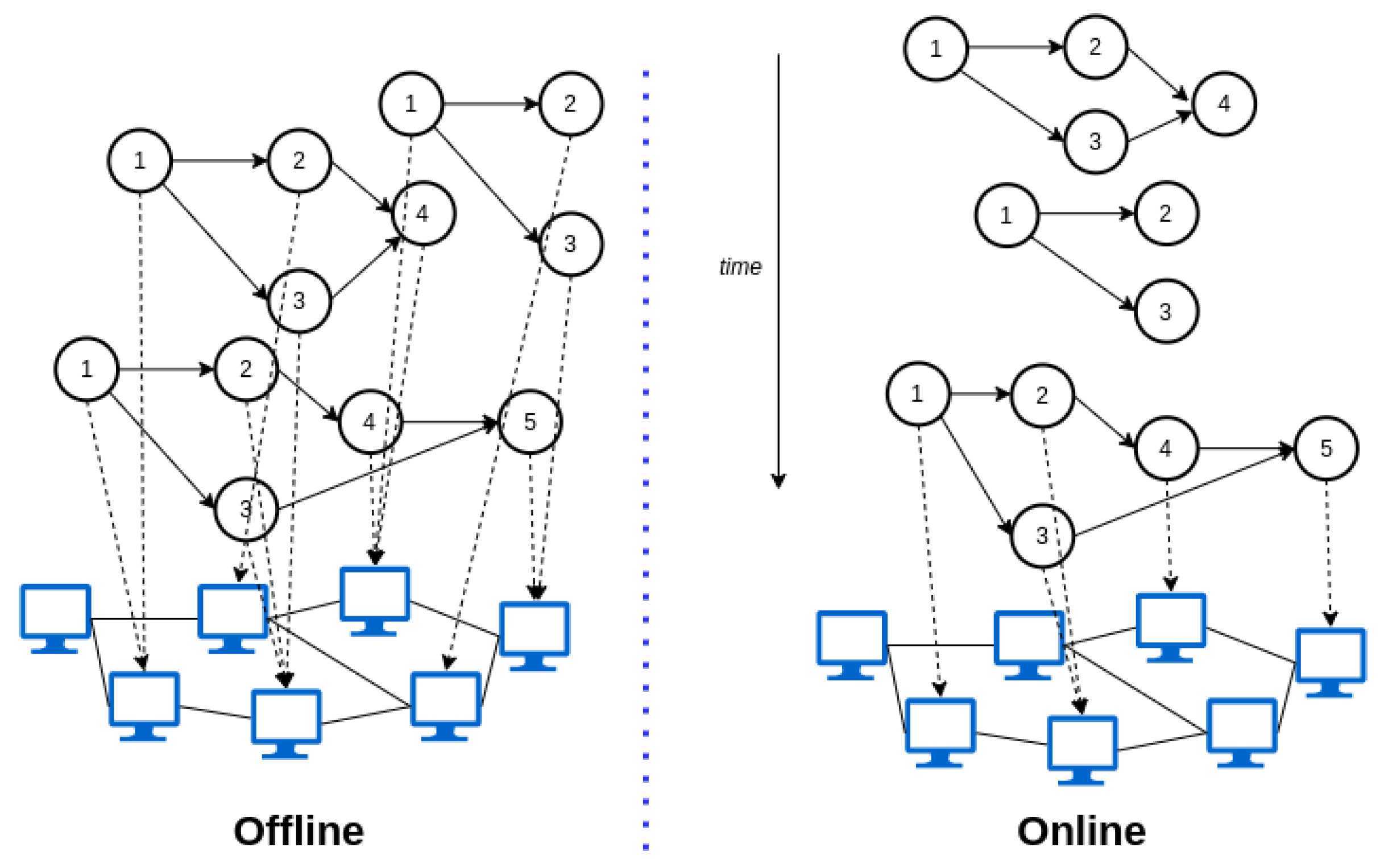 Sensors 23 04413 g005 Sensors 23 04413 g005