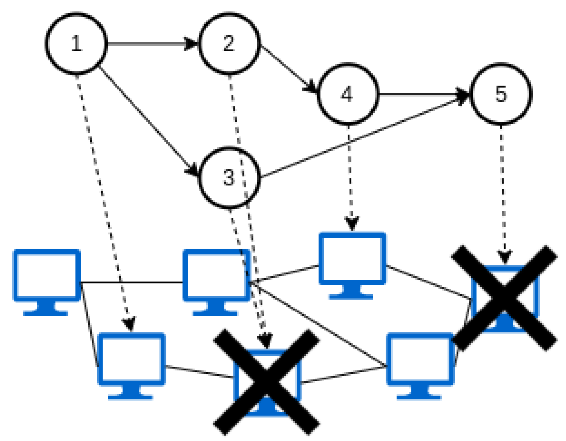 Sensors 23 04413 g006 Sensors 23 04413 g006