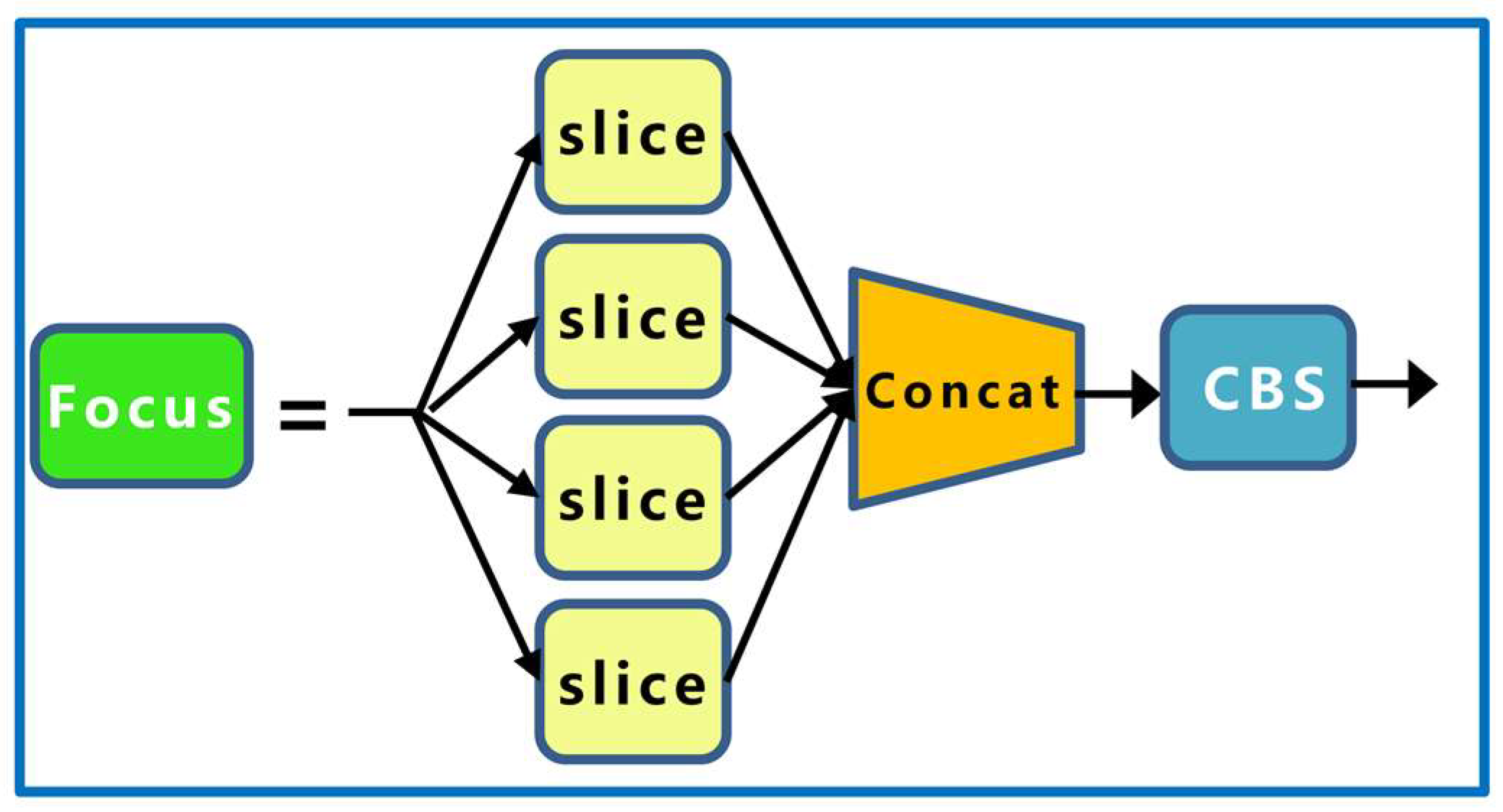 Sensors 23 04415 g004