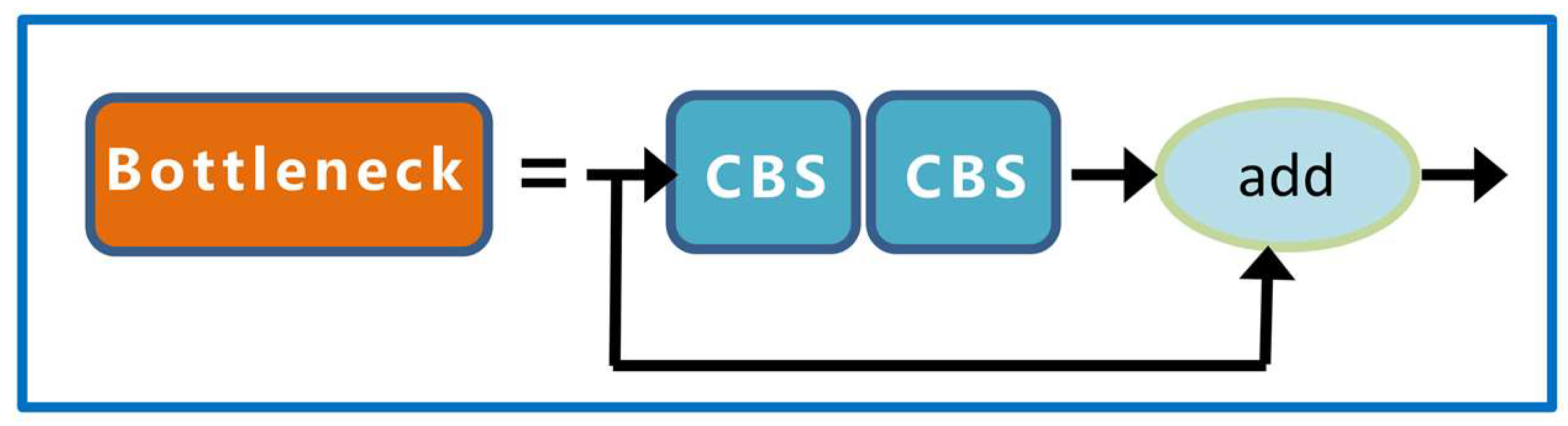 Sensors 23 04415 g005