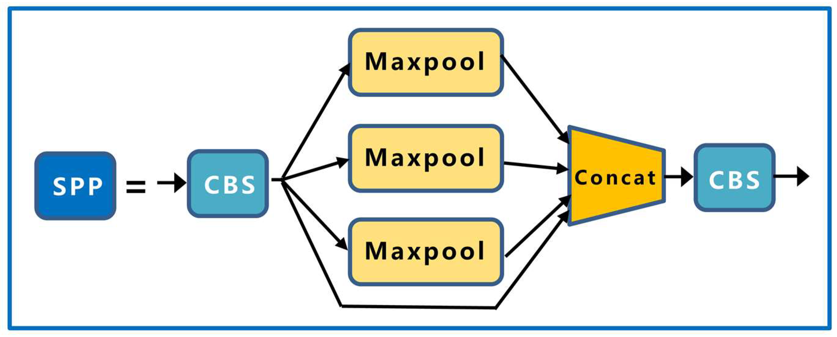 Sensors 23 04415 g007