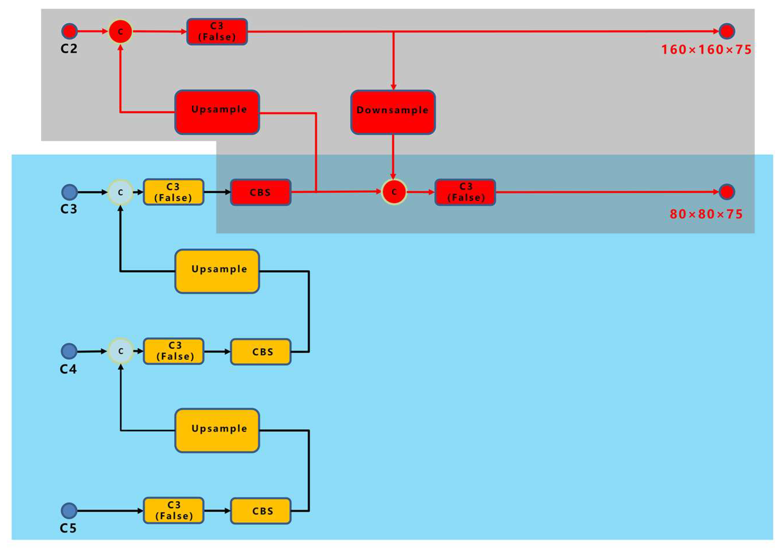 Sensors 23 04415 g011