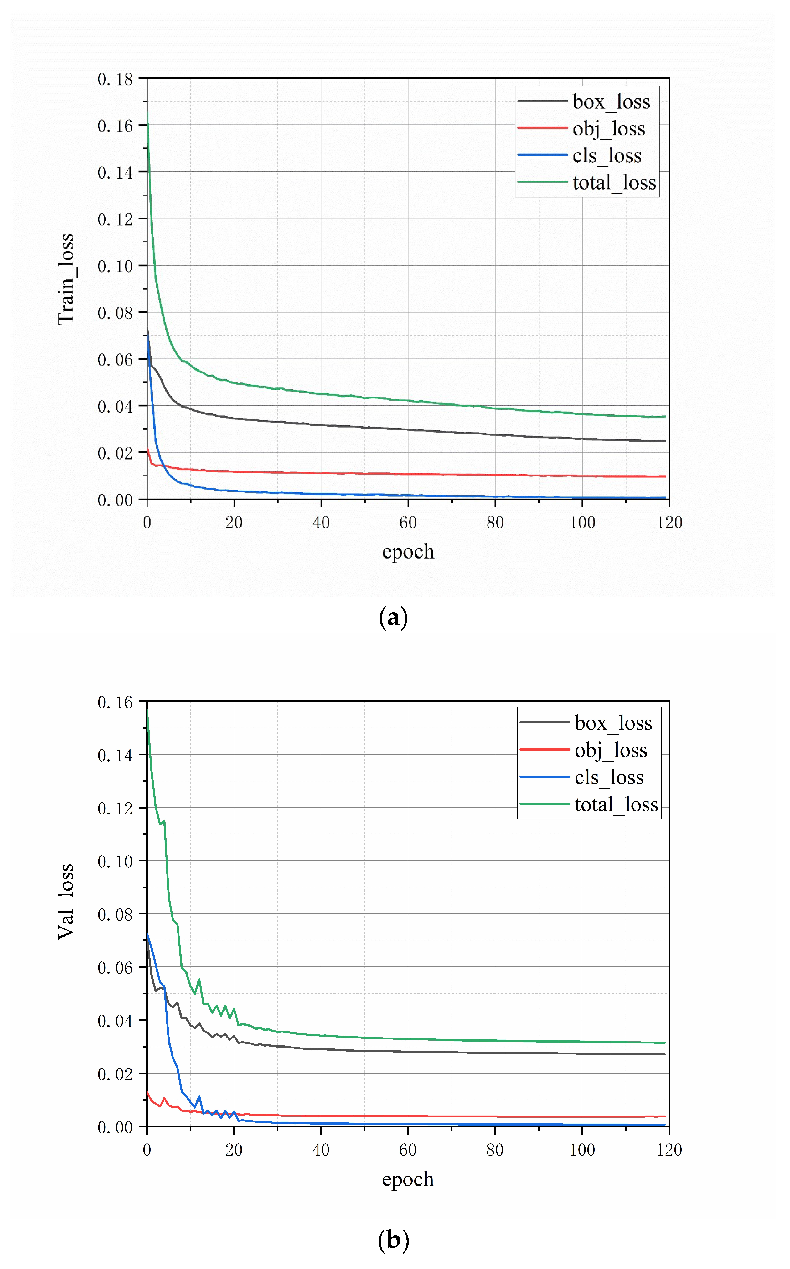 Sensors 23 04415 g014