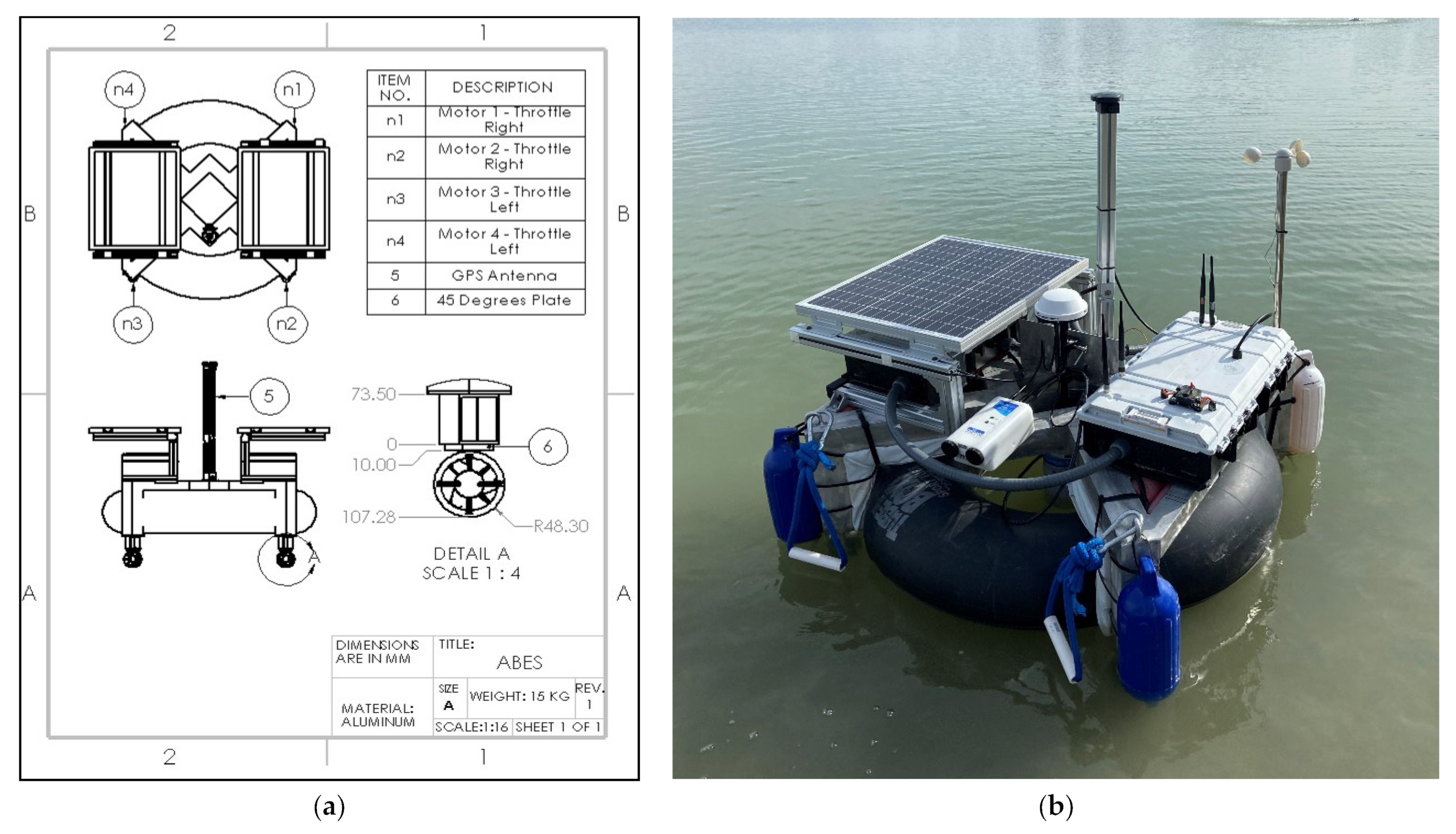 Sensors 23 04420 g002