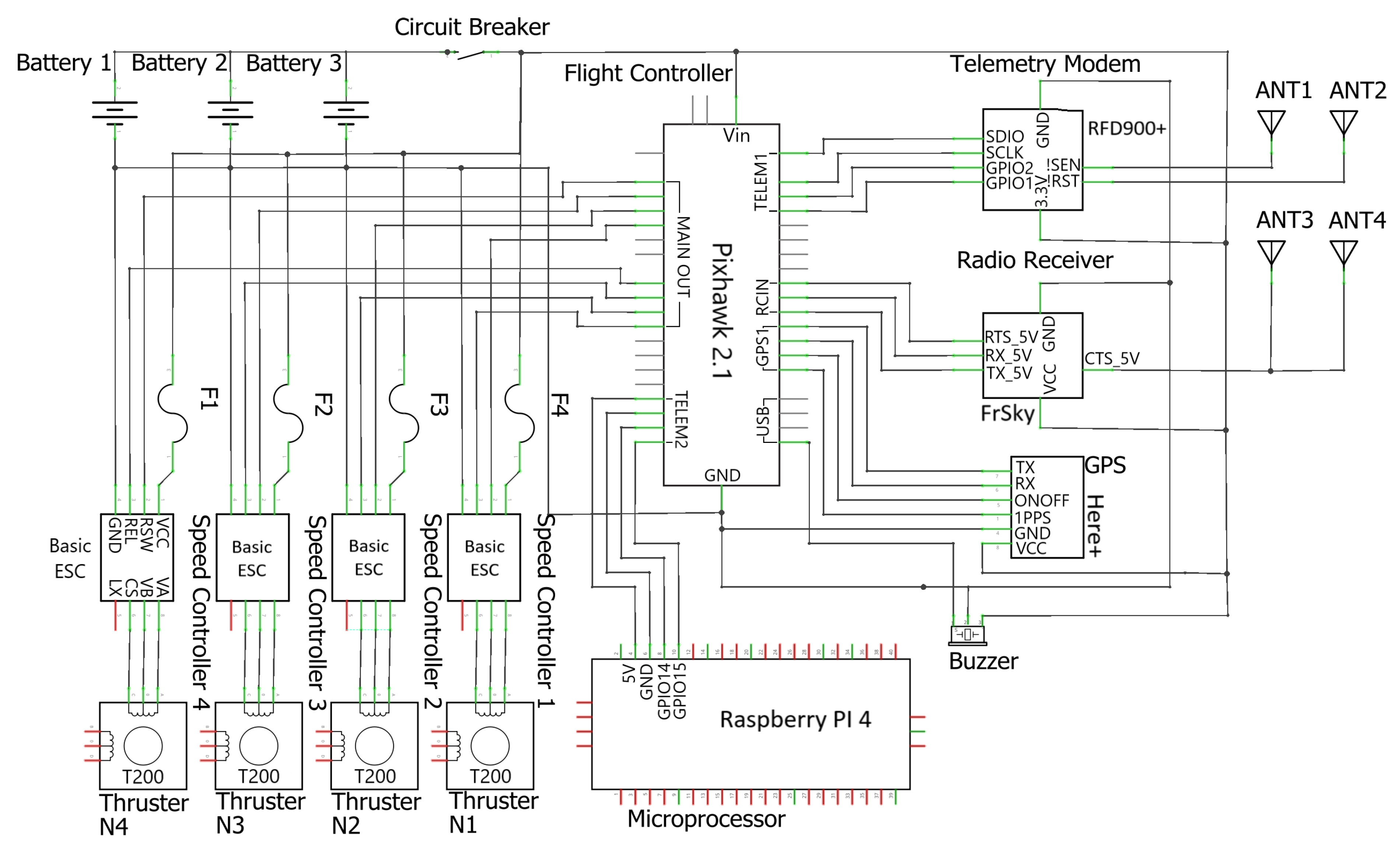 Sensors 23 04420 g005