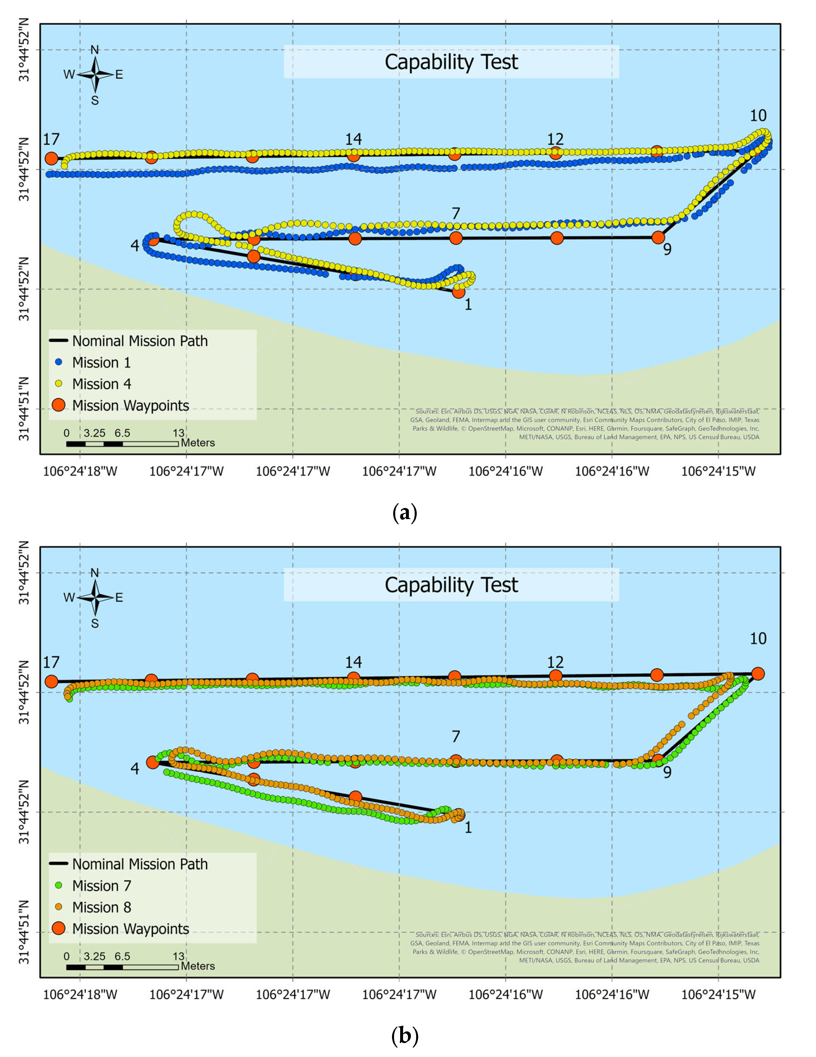 Sensors 23 04420 g014