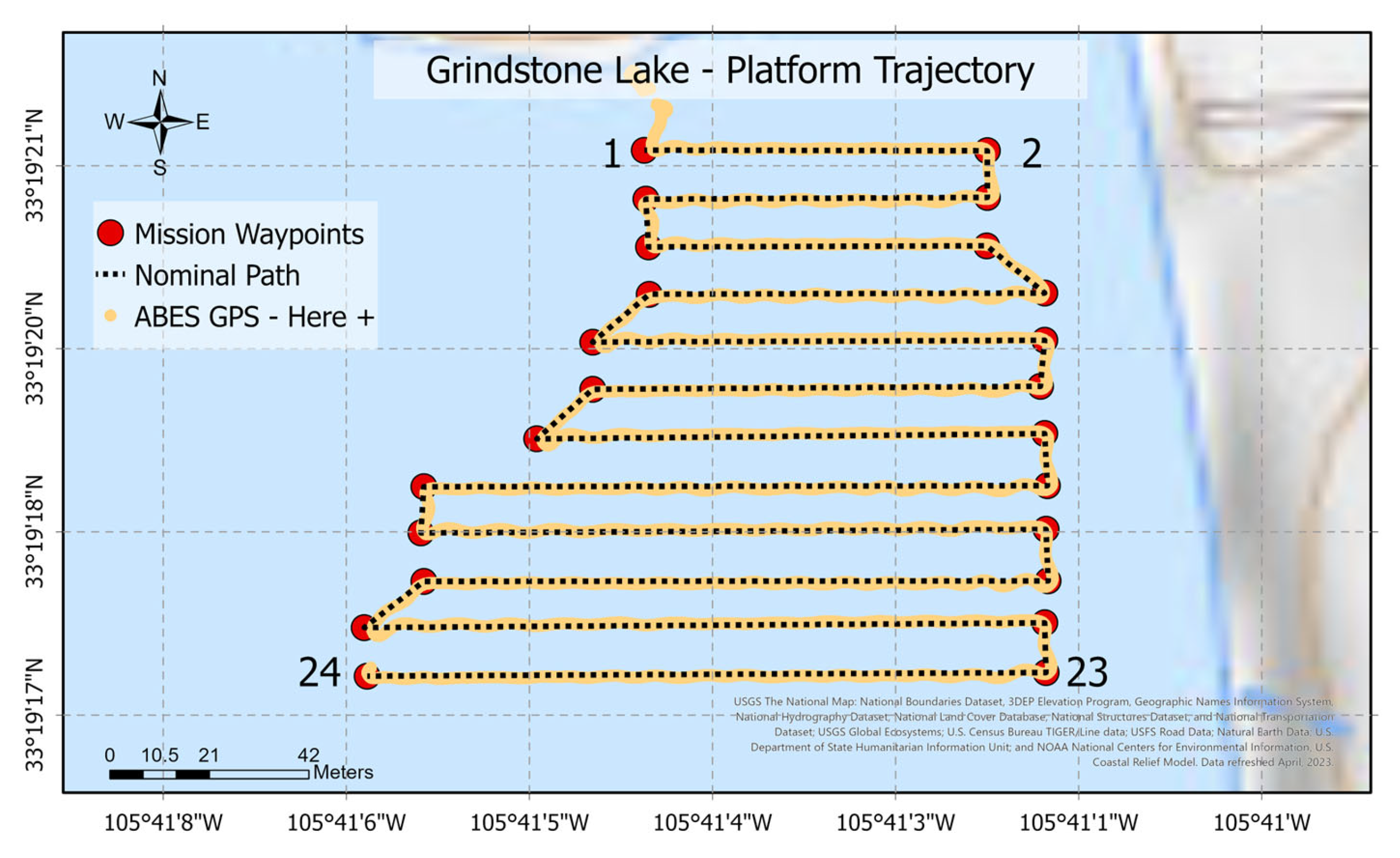 Sensors 23 04420 g016