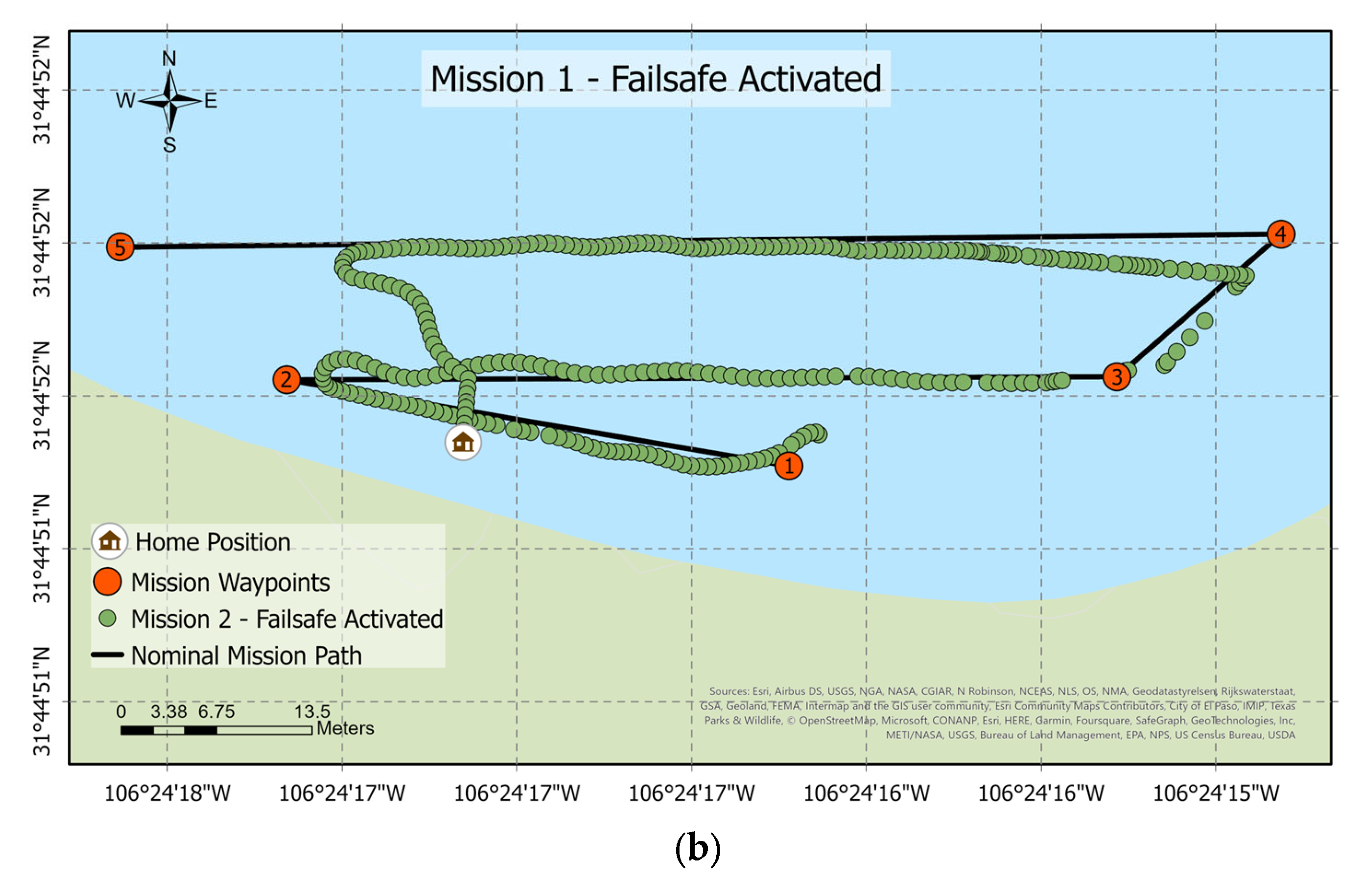 Sensors 23 04420 g017b