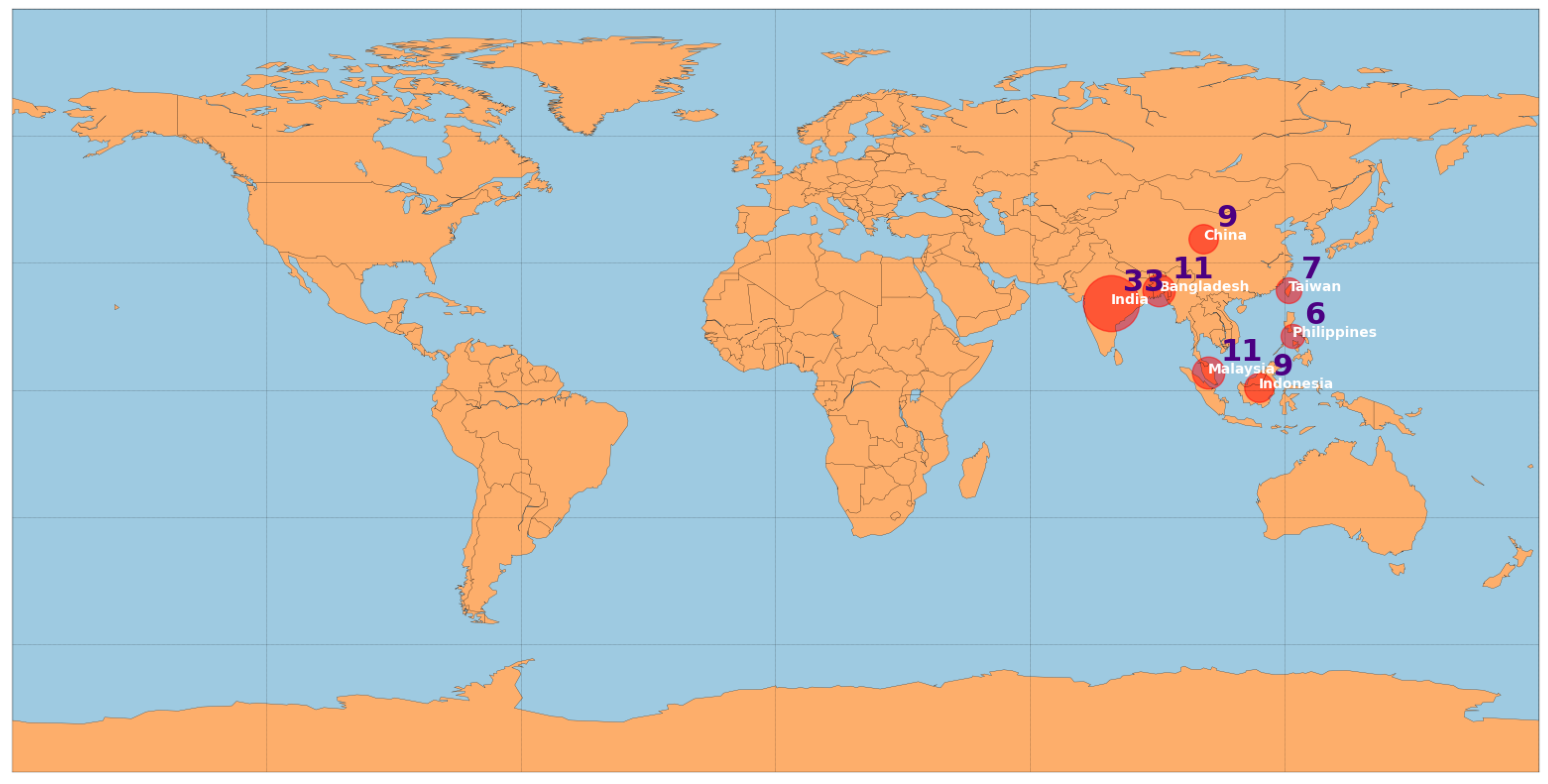 Sensors 23 04424 g007